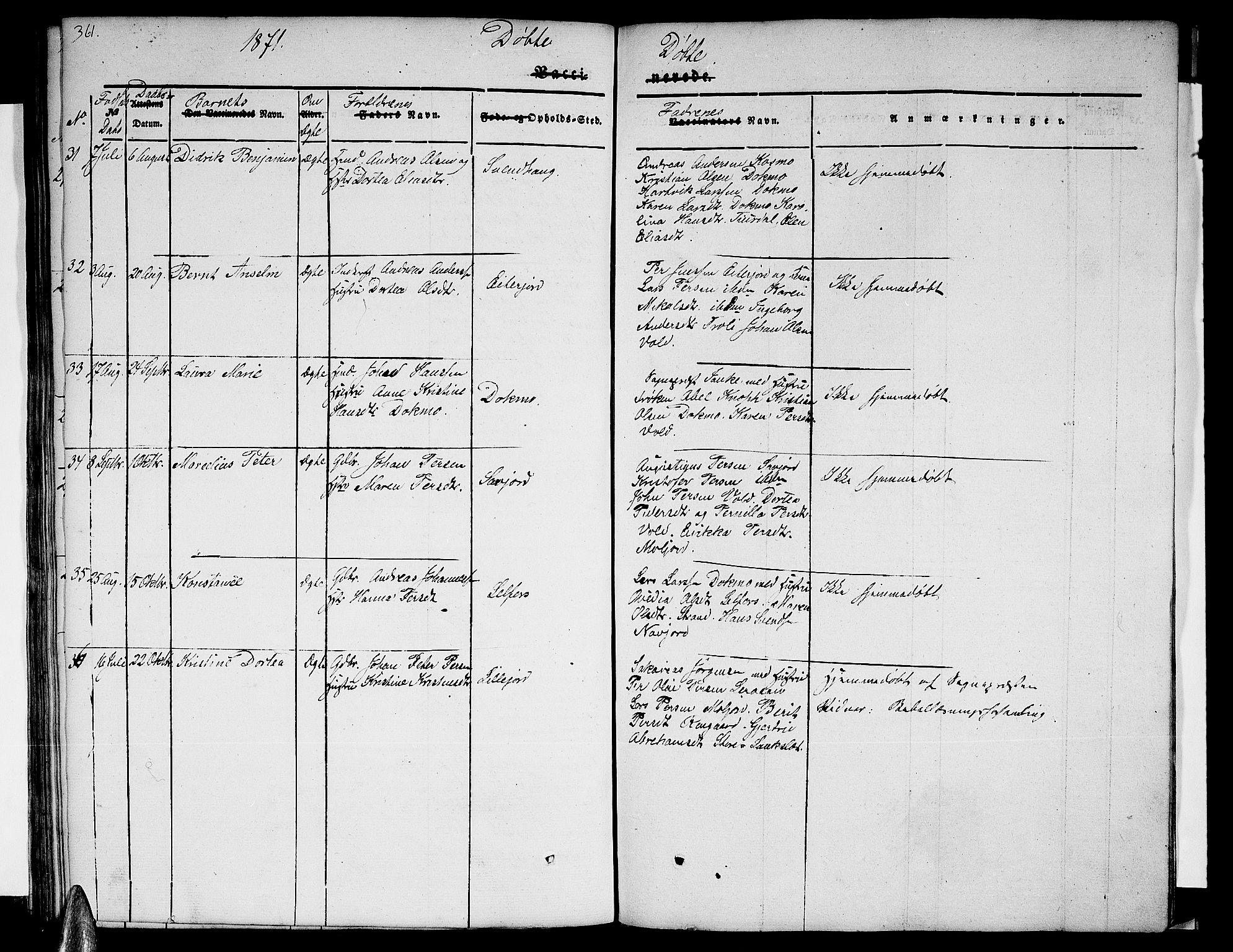 Ministerialprotokoller, klokkerbøker og fødselsregistre - Nordland, AV/SAT-A-1459/846/L0652: Parish register (copy) no. 846C02, 1841-1871, p. 361