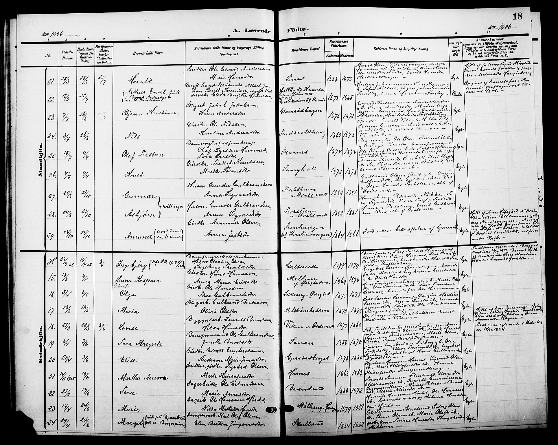 Sør-Odal prestekontor, AV/SAH-PREST-030/H/Ha/Hab/L0005: Parish register (copy) no. 5, 1903-1915, p. 18