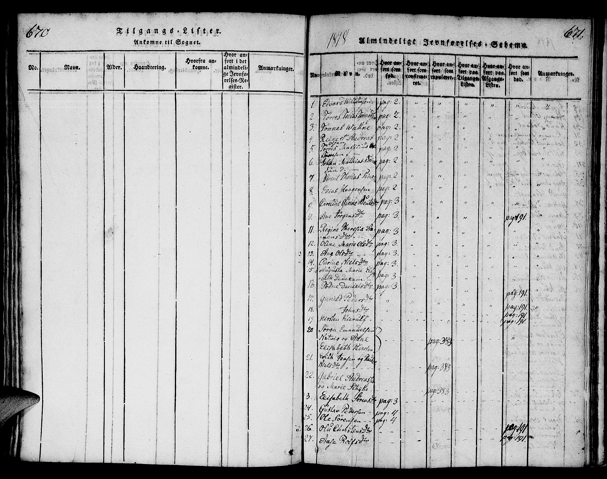 Mandal sokneprestkontor, SAK/1111-0030/F/Fa/Faa/L0010: Parish register (official) no. A 10, 1817-1830, p. 670-671