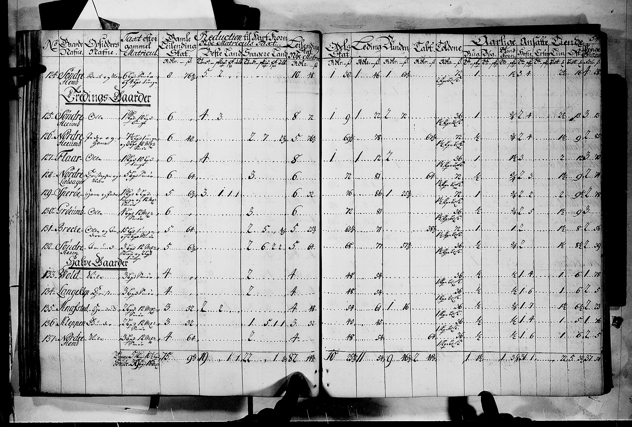 Rentekammeret inntil 1814, Realistisk ordnet avdeling, AV/RA-EA-4070/N/Nb/Nbf/L0116: Jarlsberg grevskap matrikkelprotokoll, 1723, p. 53b-54a