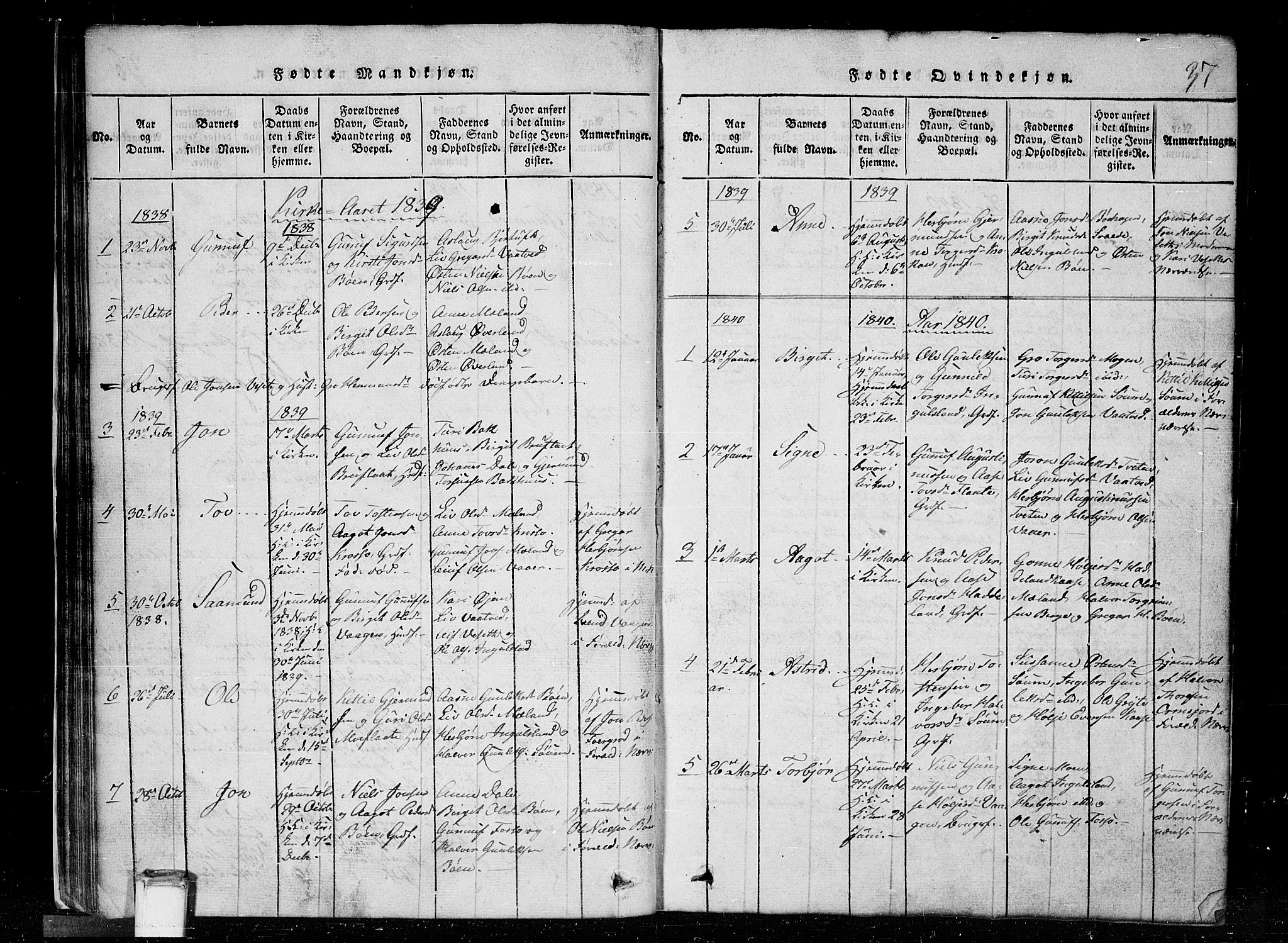 Tinn kirkebøker, SAKO/A-308/G/Gc/L0001: Parish register (copy) no. III 1, 1815-1879, p. 37