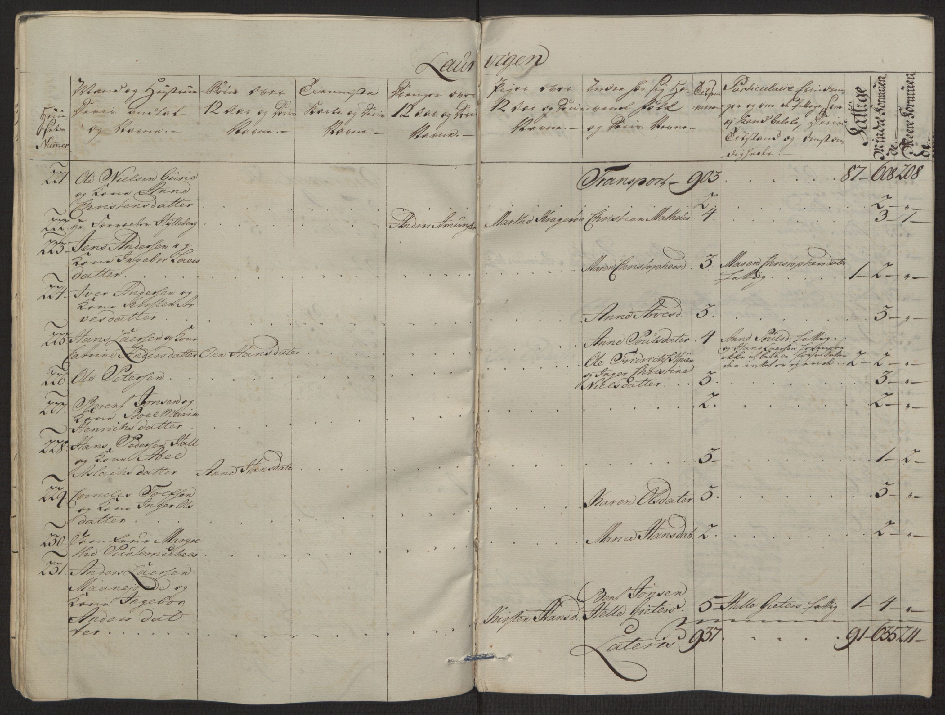 Rentekammeret inntil 1814, Reviderte regnskaper, Byregnskaper, AV/RA-EA-4066/R/Ri/L0183/0001: [I4] Kontribusjonsregnskap / Ekstraskatt, 1762-1768, p. 40