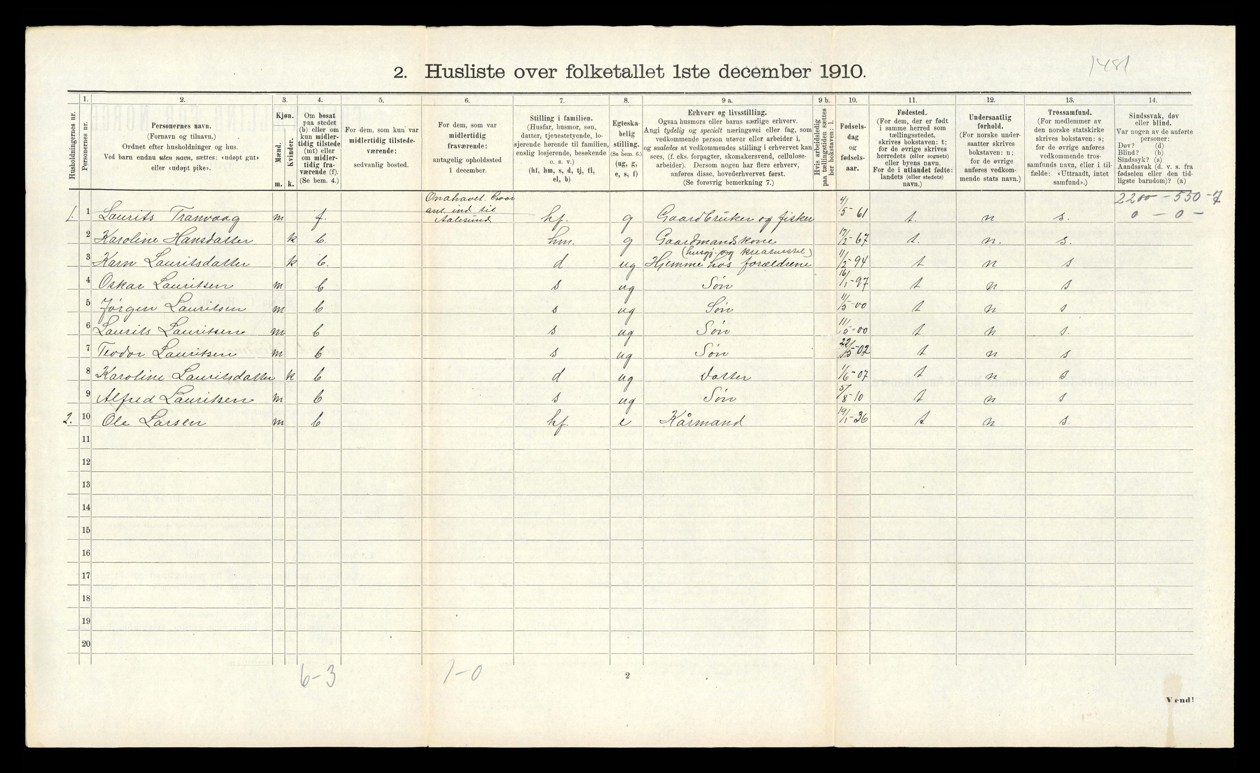 RA, 1910 census for Borgund, 1910, p. 1058