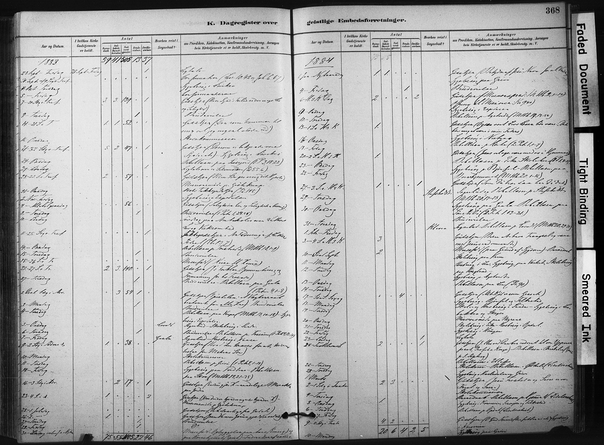 Bø kirkebøker, SAKO/A-257/F/Fa/L0010: Parish register (official) no. 10, 1880-1892, p. 368