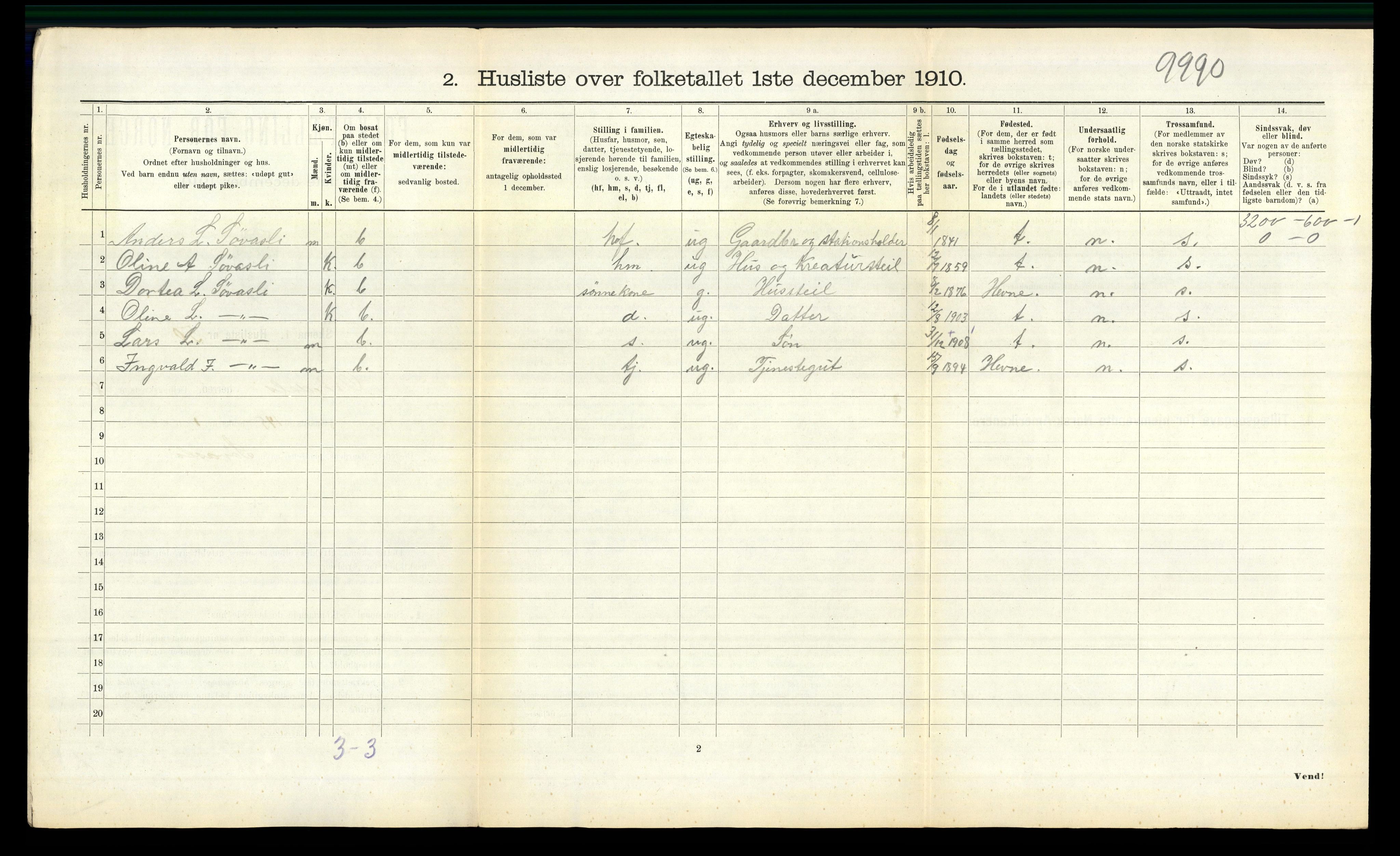 RA, 1910 census for Orkdal, 1910, p. 1928