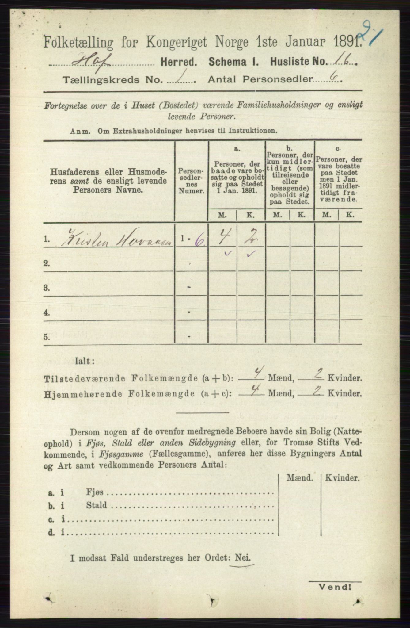 RA, 1891 census for 0714 Hof, 1891, p. 36