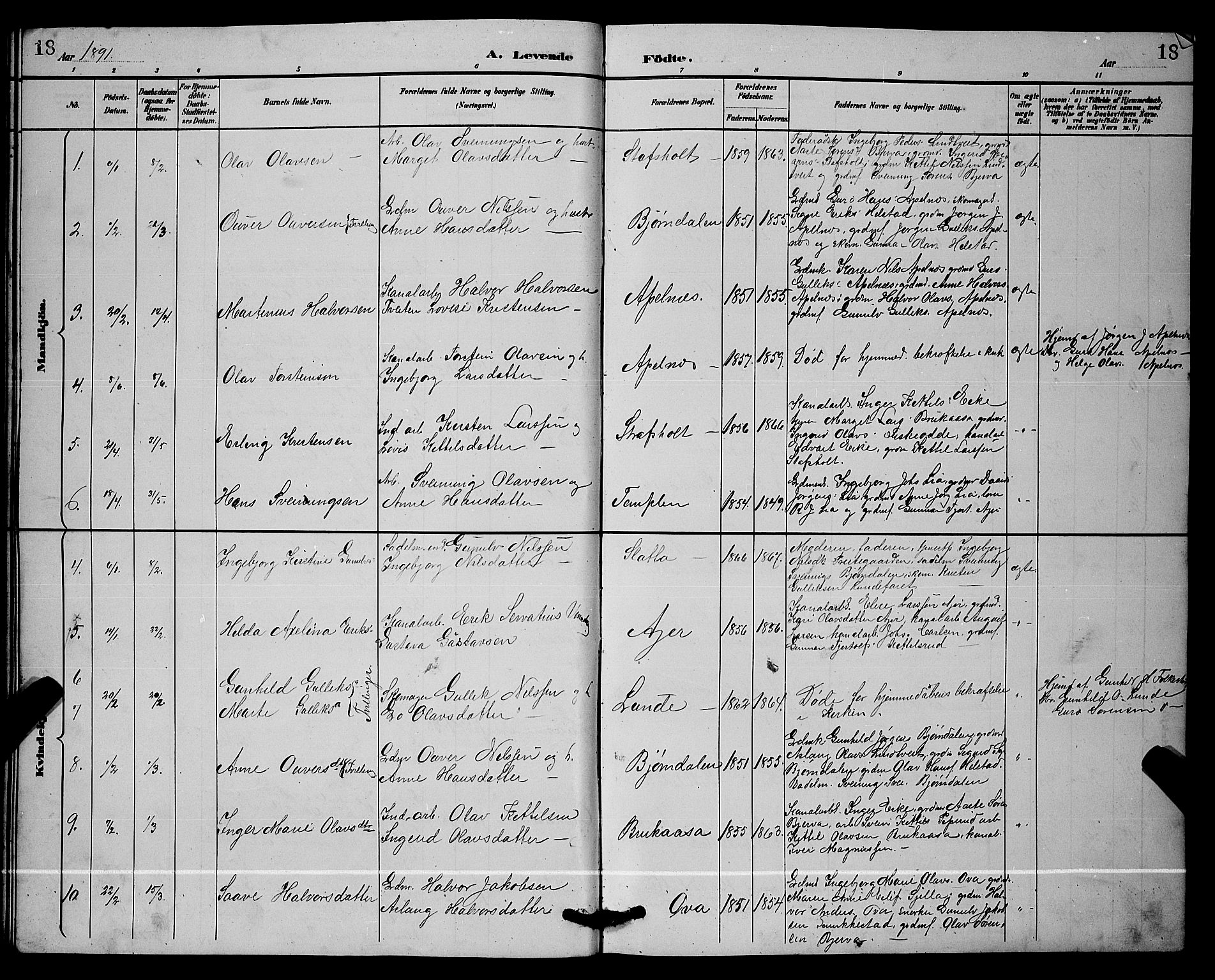 Lunde kirkebøker, SAKO/A-282/G/Ga/L0002: Parish register (copy) no. I 2, 1887-1896, p. 18