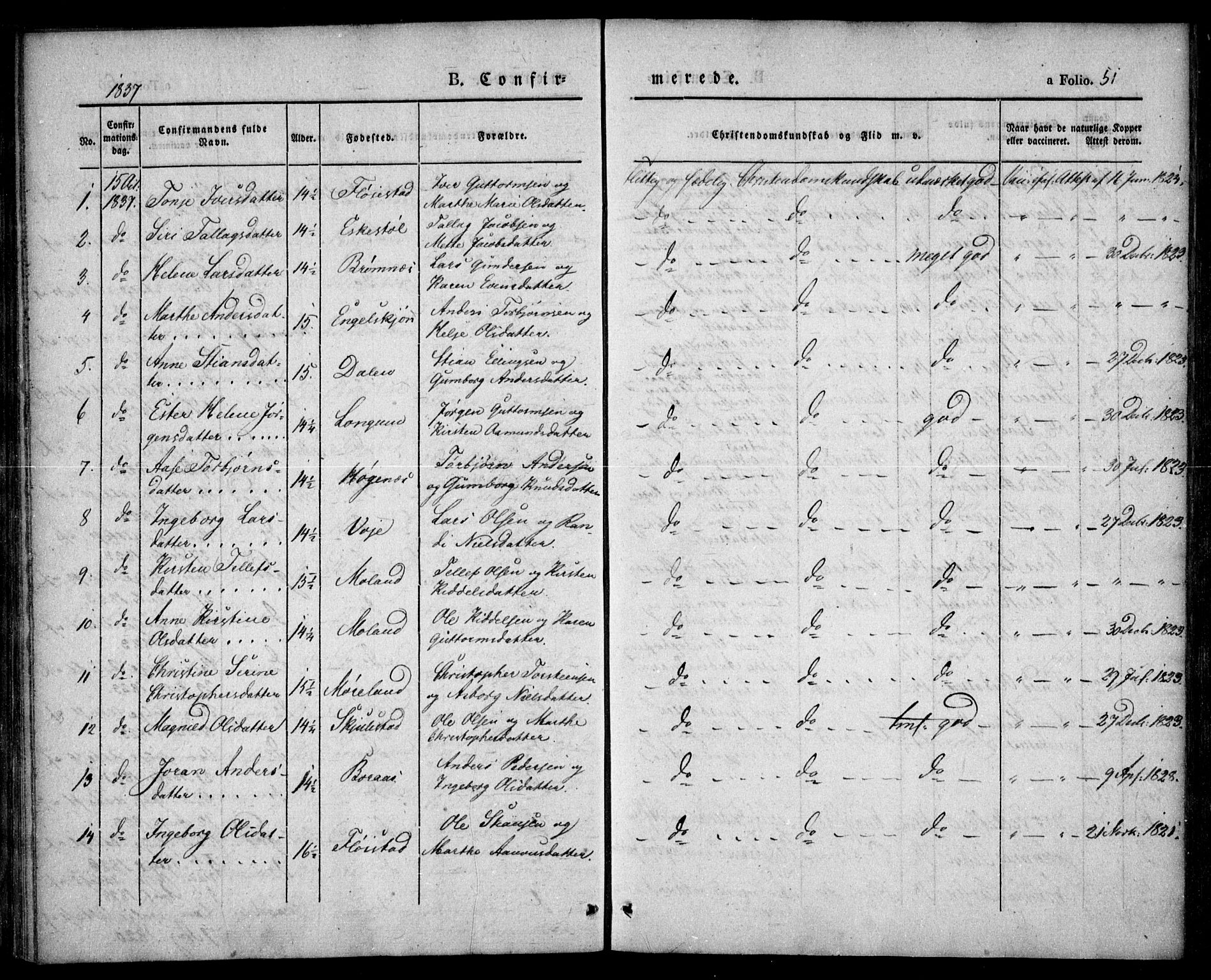 Austre Moland sokneprestkontor, SAK/1111-0001/F/Fa/Faa/L0006: Parish register (official) no. A 6, 1837-1846, p. 51
