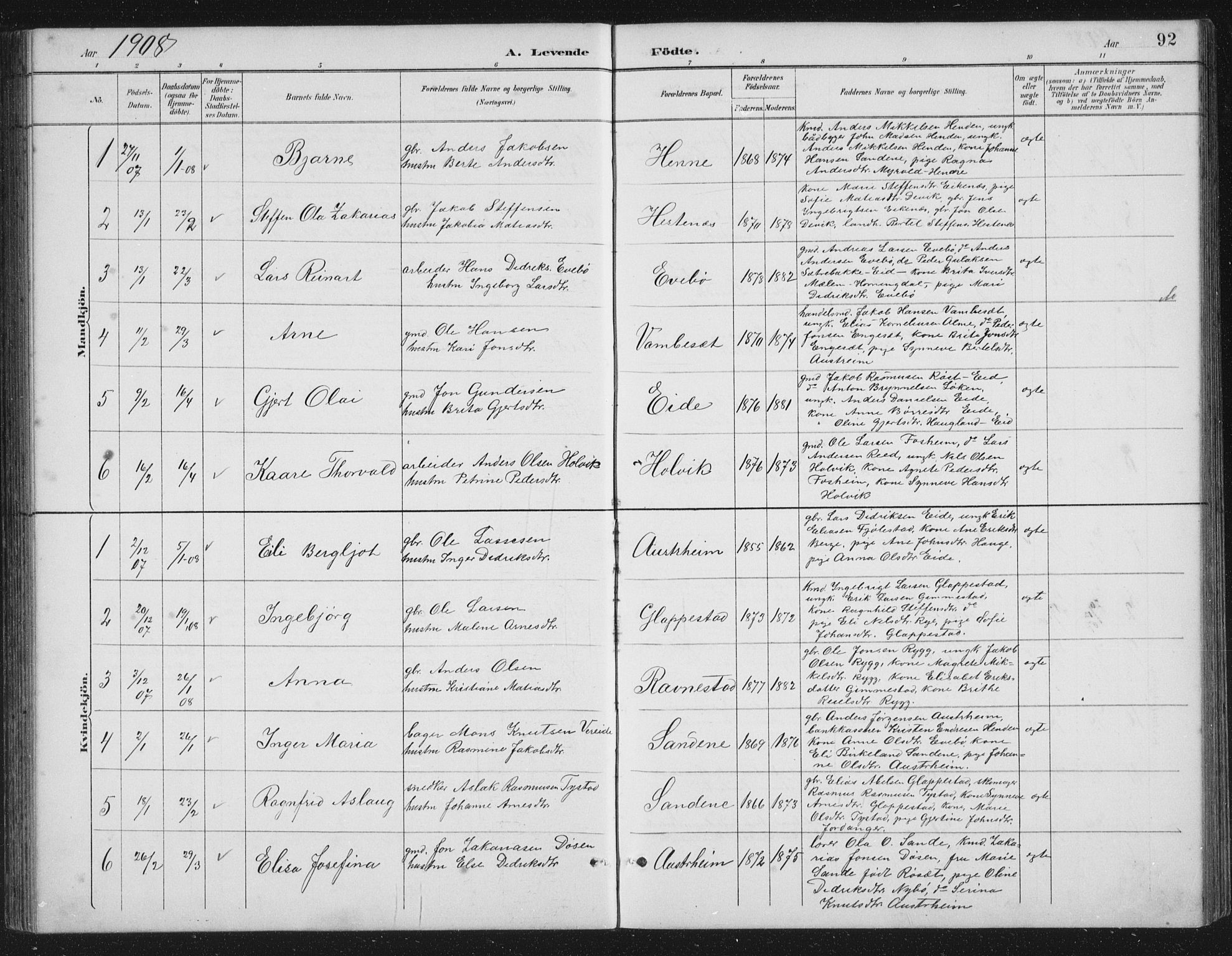 Gloppen sokneprestembete, SAB/A-80101/H/Hab/Habb/L0002: Parish register (copy) no. B 2, 1889-1909, p. 92
