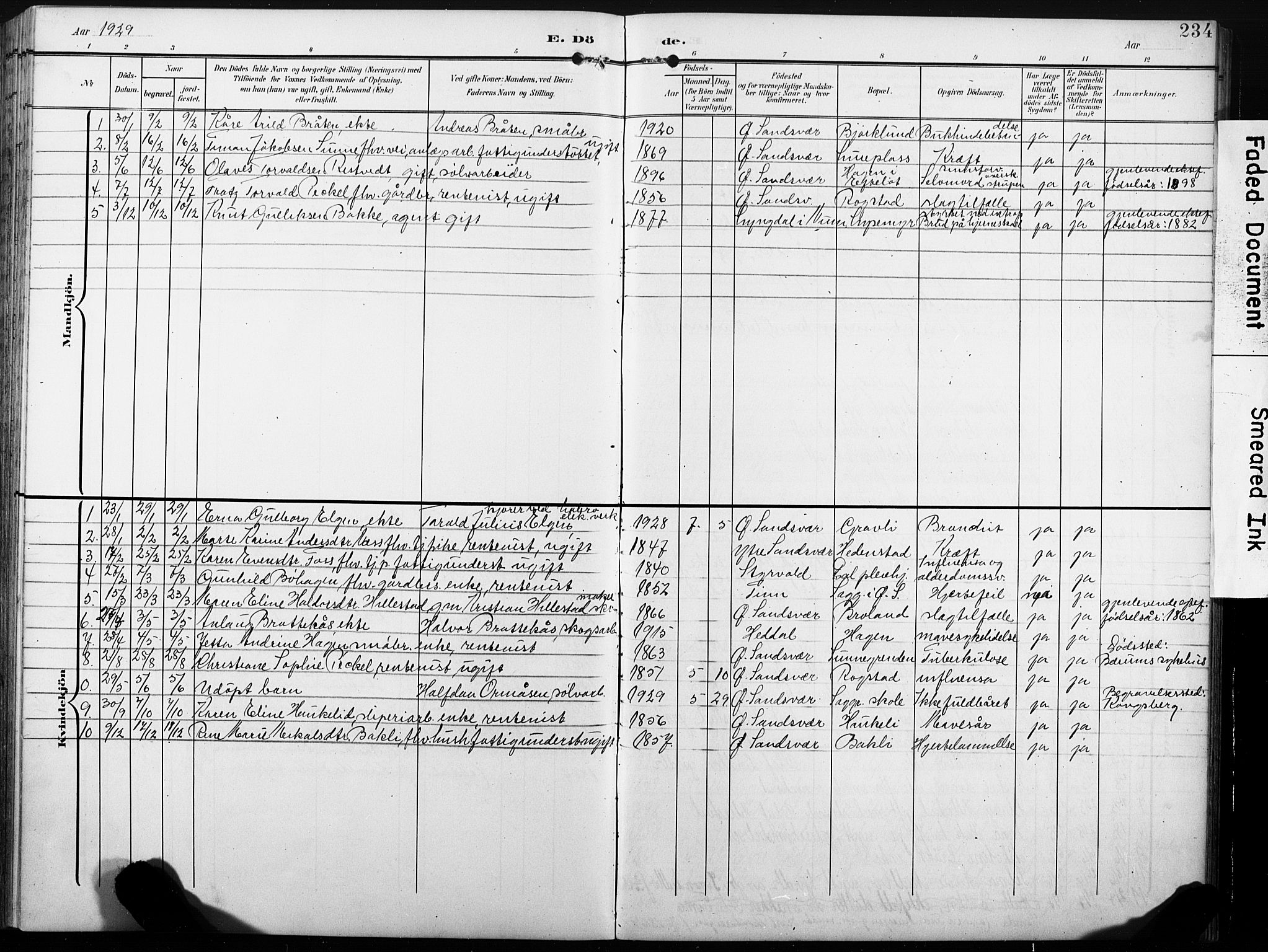 Sandsvær kirkebøker, AV/SAKO-A-244/G/Gd/L0004a: Parish register (copy) no. IV 4A, 1901-1932, p. 234