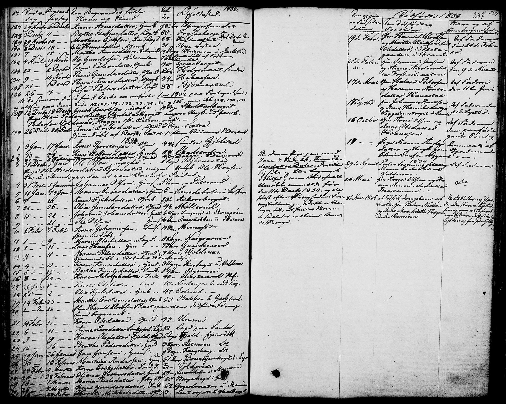 Grue prestekontor, SAH/PREST-036/H/Ha/Haa/L0007: Parish register (official) no. 7, 1830-1847, p. 237