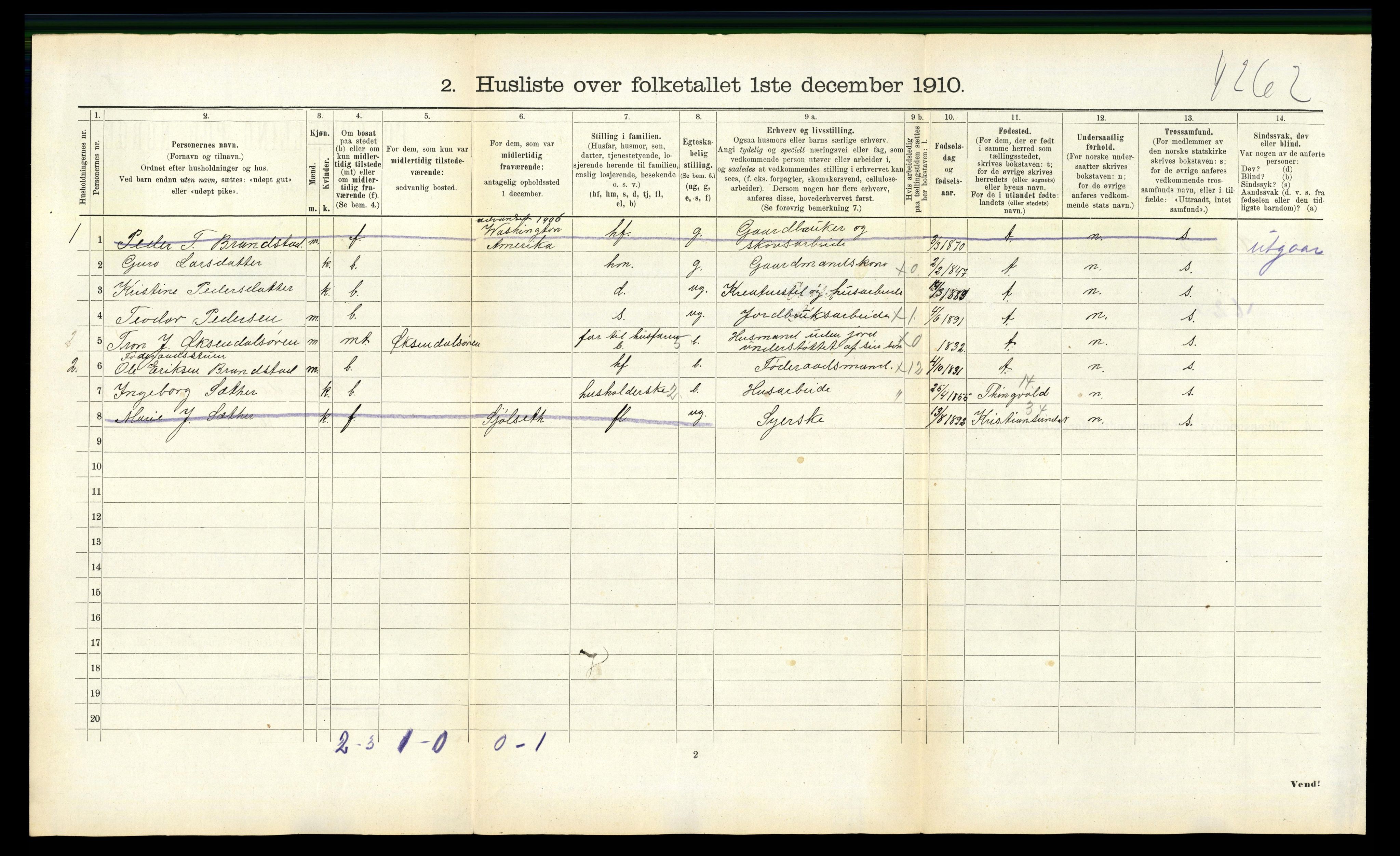 RA, 1910 census for Øksendal, 1910, p. 151