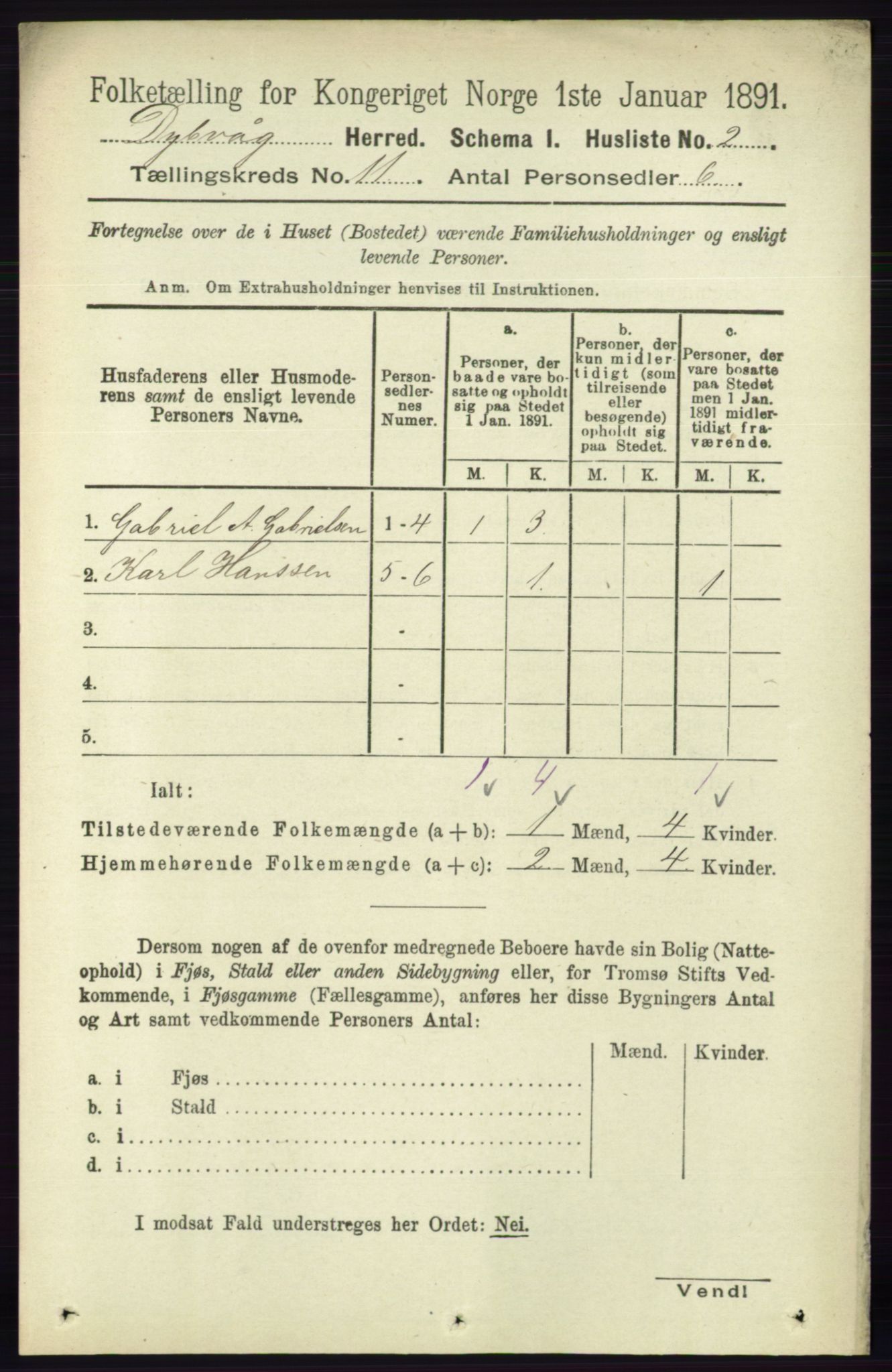 RA, 1891 census for 0915 Dypvåg, 1891, p. 4244