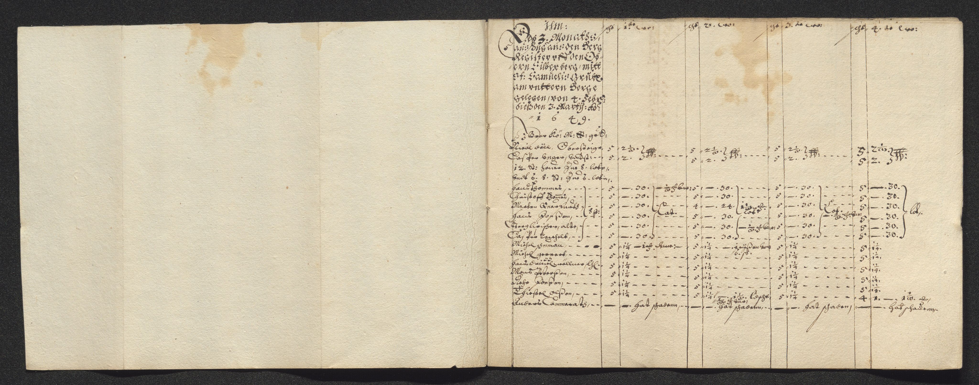 Kongsberg Sølvverk 1623-1816, SAKO/EA-3135/001/D/Dc/Dcd/L0023: Utgiftsregnskap for gruver m.m., 1649, p. 51