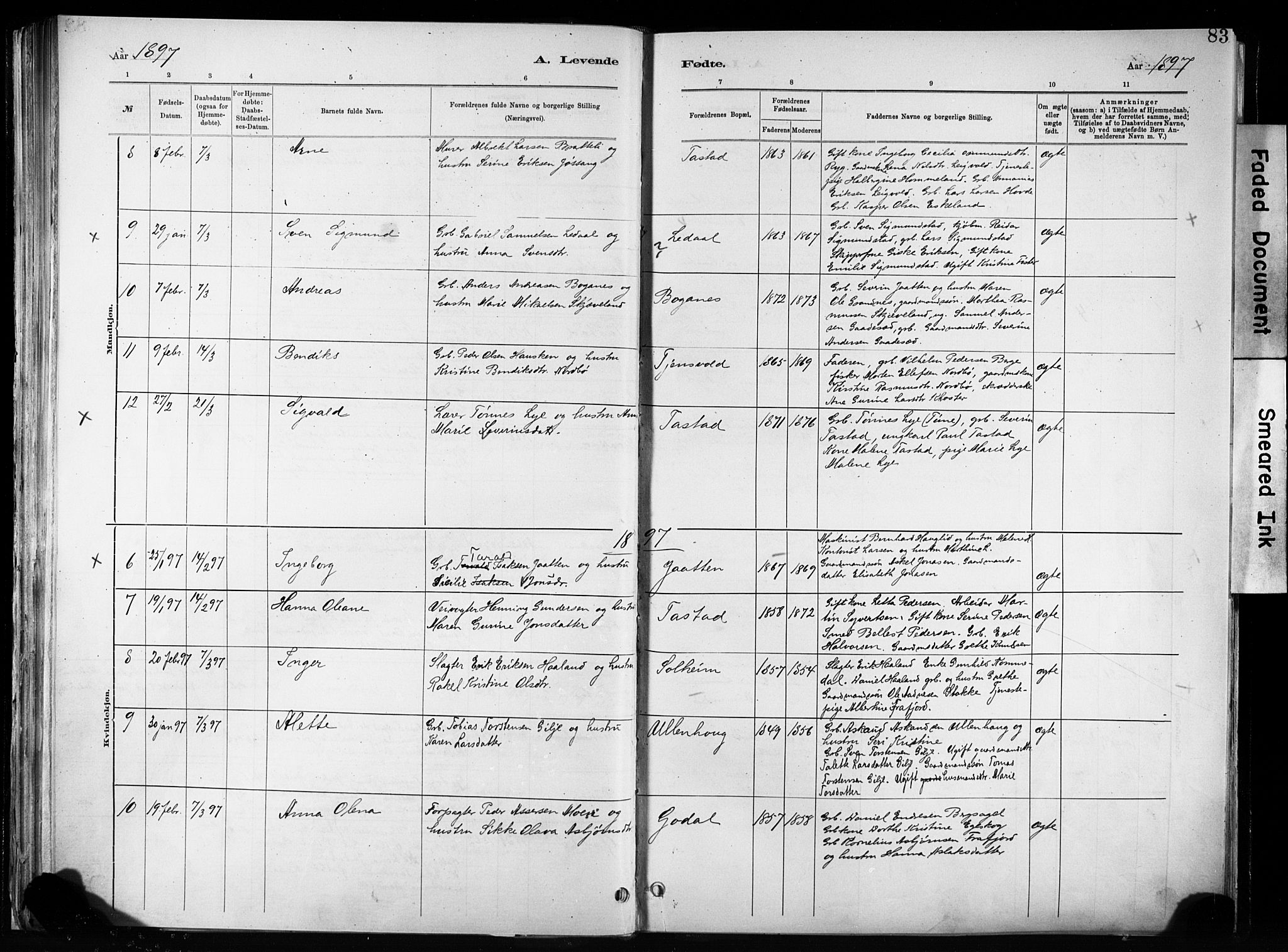 Hetland sokneprestkontor, AV/SAST-A-101826/30/30BA/L0011: Parish register (official) no. A 11, 1884-1911, p. 83