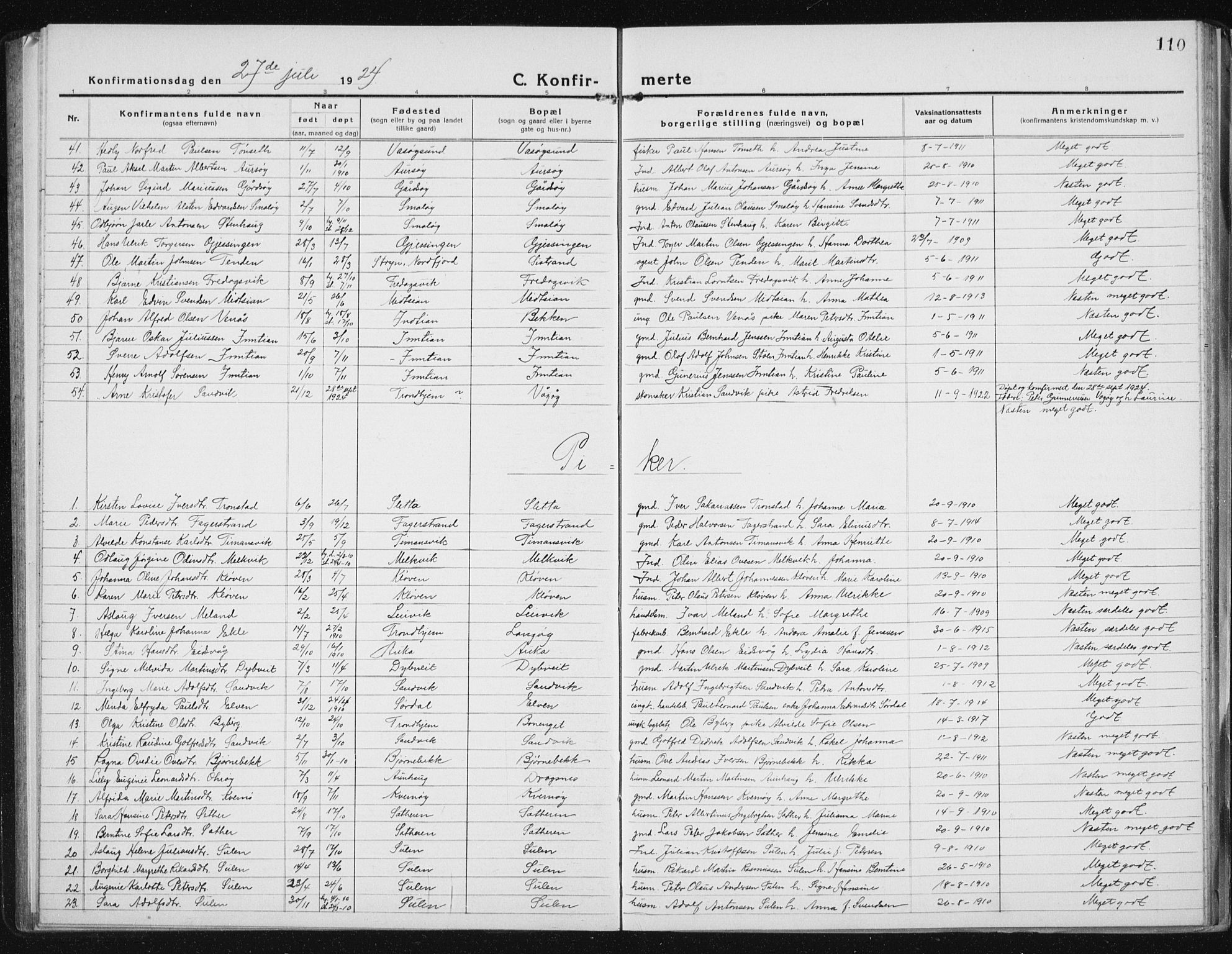 Ministerialprotokoller, klokkerbøker og fødselsregistre - Sør-Trøndelag, SAT/A-1456/640/L0589: Parish register (copy) no. 640C06, 1922-1934, p. 110