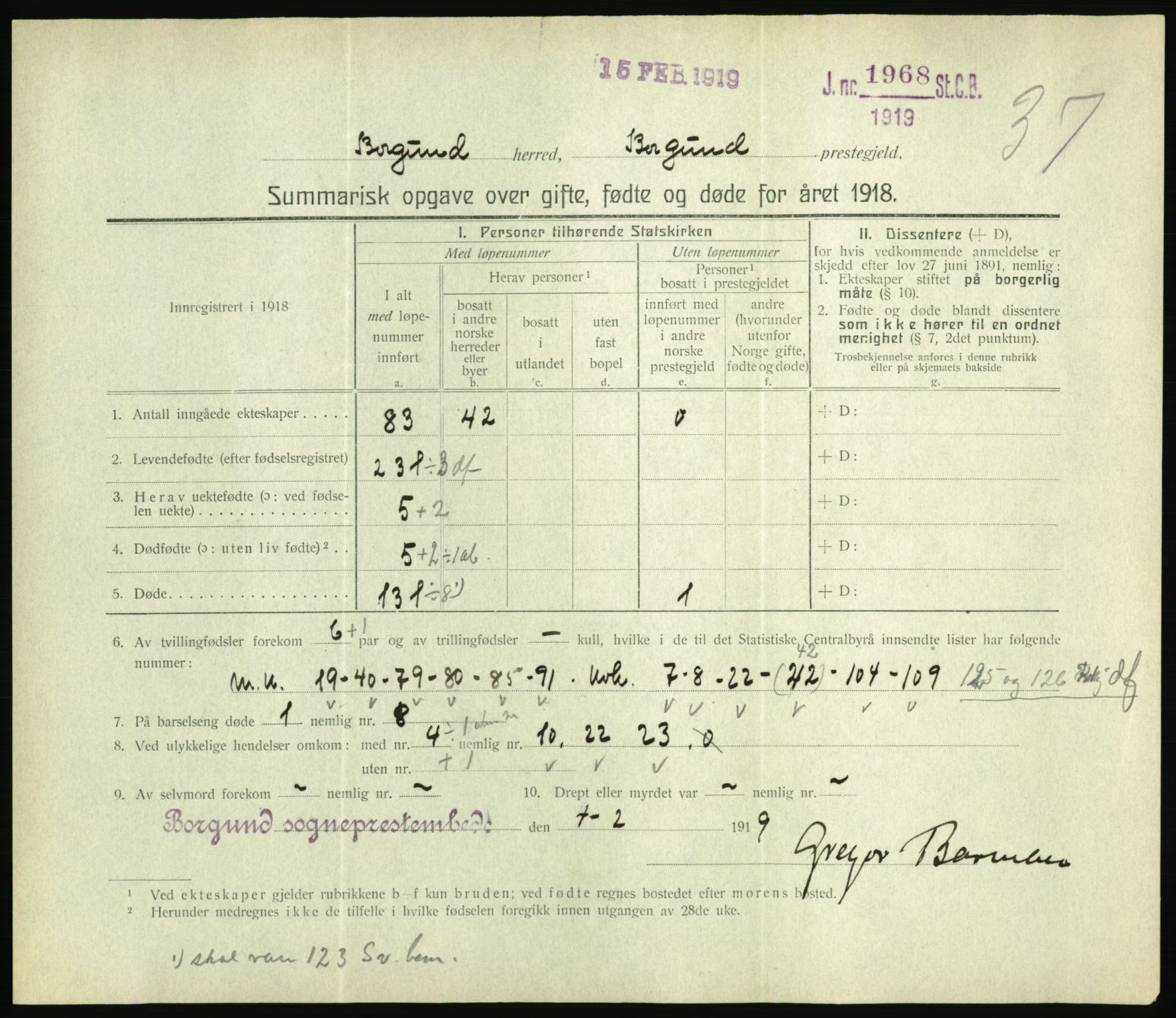 Statistisk sentralbyrå, Sosiodemografiske emner, Befolkning, RA/S-2228/D/Df/Dfb/Dfbh/L0059: Summariske oppgaver over gifte, fødte og døde for hele landet., 1918, p. 1151