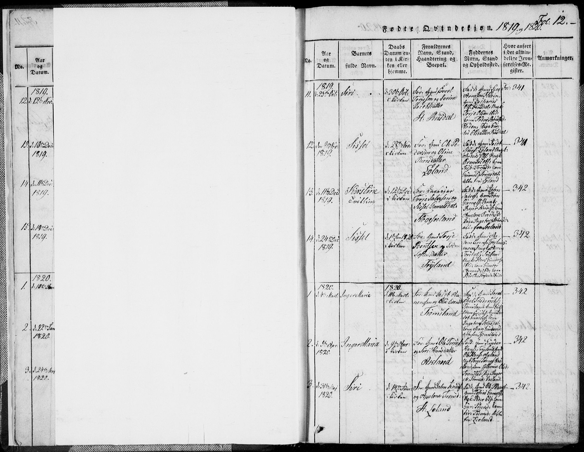 Nord-Audnedal sokneprestkontor, AV/SAK-1111-0032/F/Fb/Fbb/L0001: Parish register (copy) no. B 1, 1816-1858, p. 12