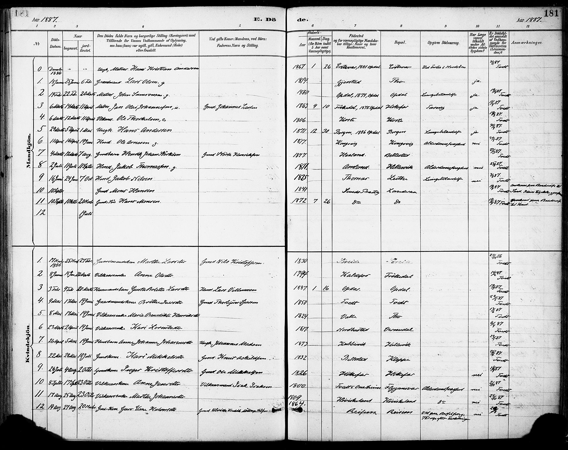 Tysnes sokneprestembete, SAB/A-78601/H/Haa: Parish register (official) no. D 1, 1887-1904, p. 181