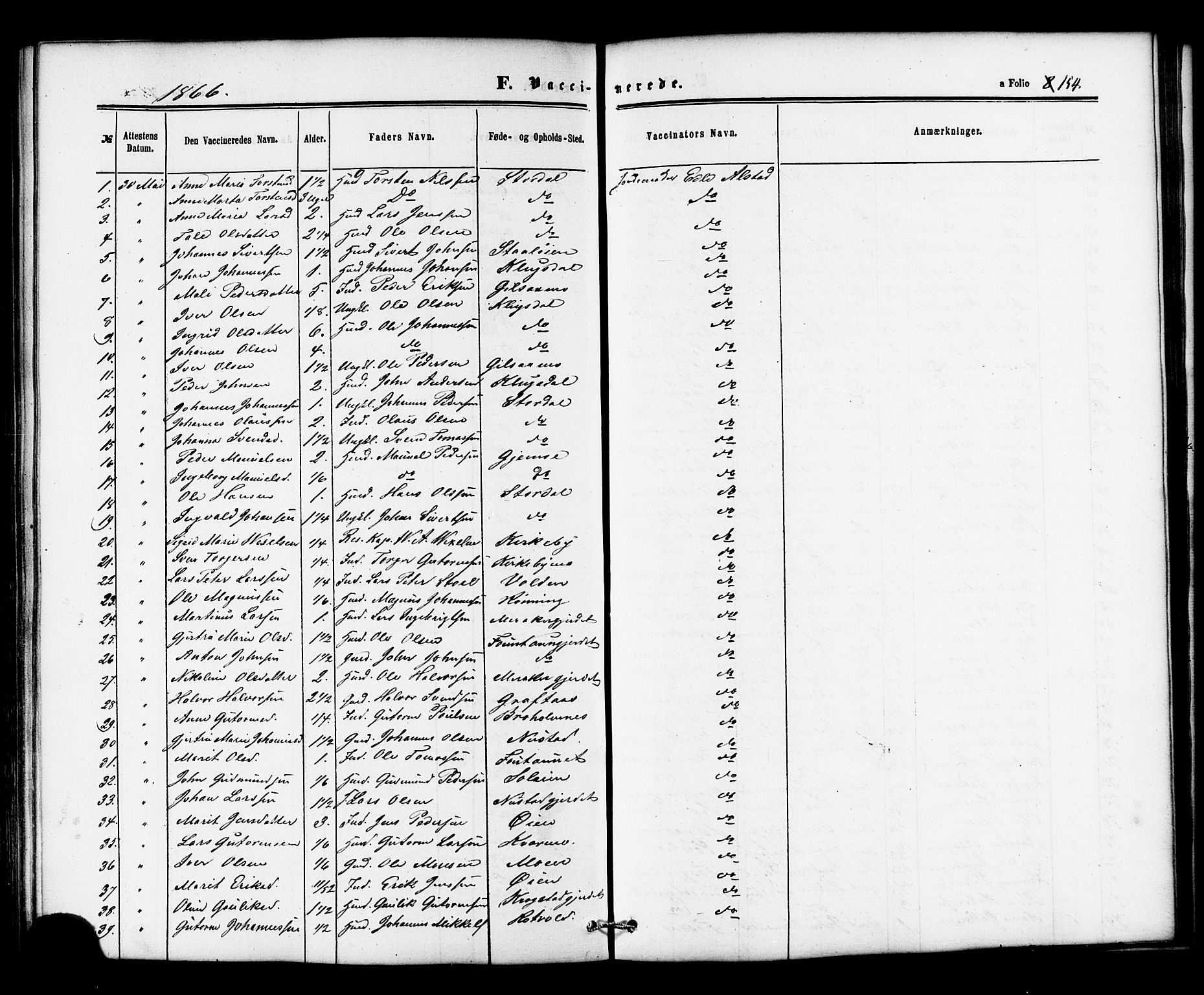 Ministerialprotokoller, klokkerbøker og fødselsregistre - Nord-Trøndelag, AV/SAT-A-1458/706/L0041: Parish register (official) no. 706A02, 1862-1877, p. 154