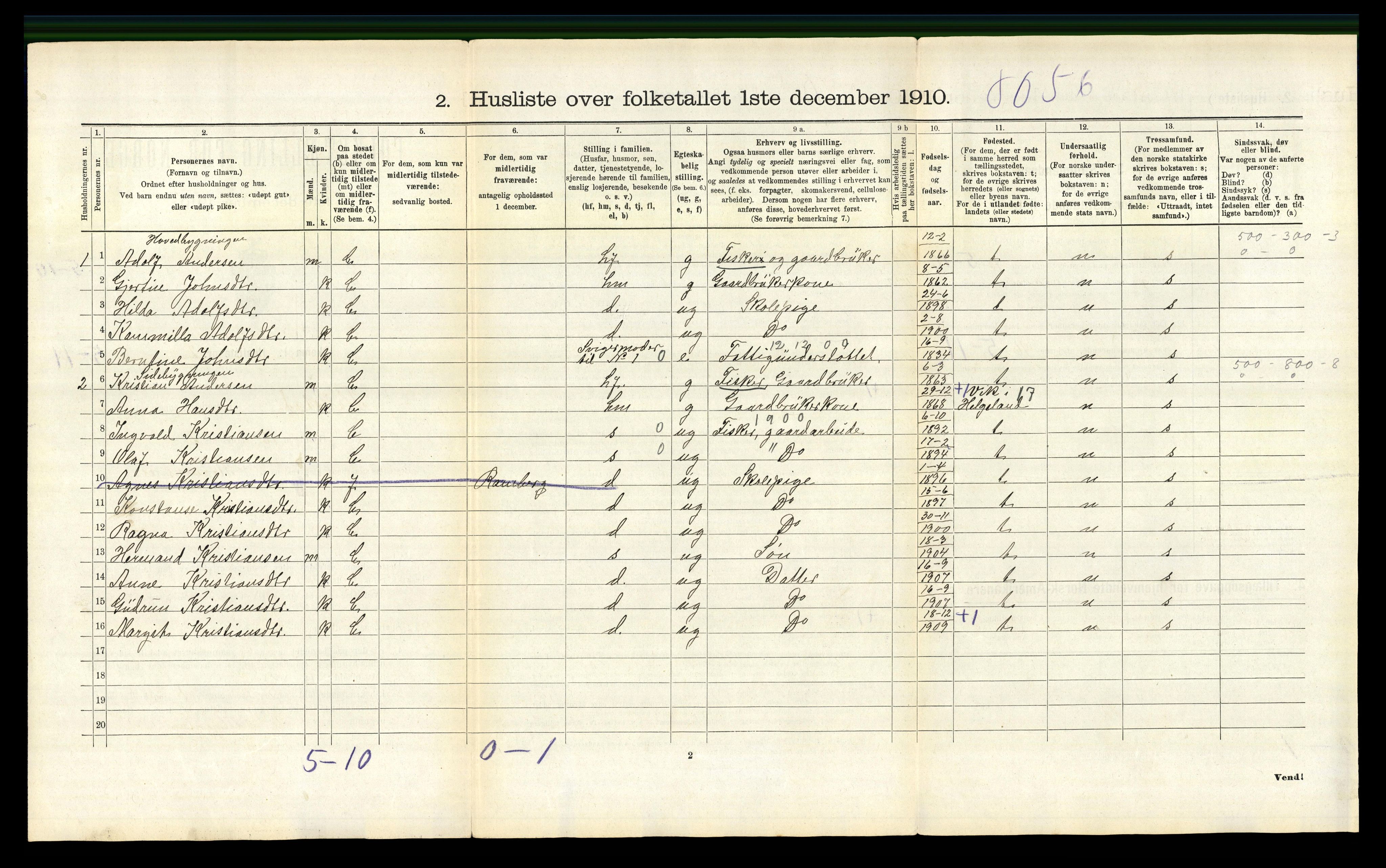 RA, 1910 census for Flakstad, 1910, p. 619