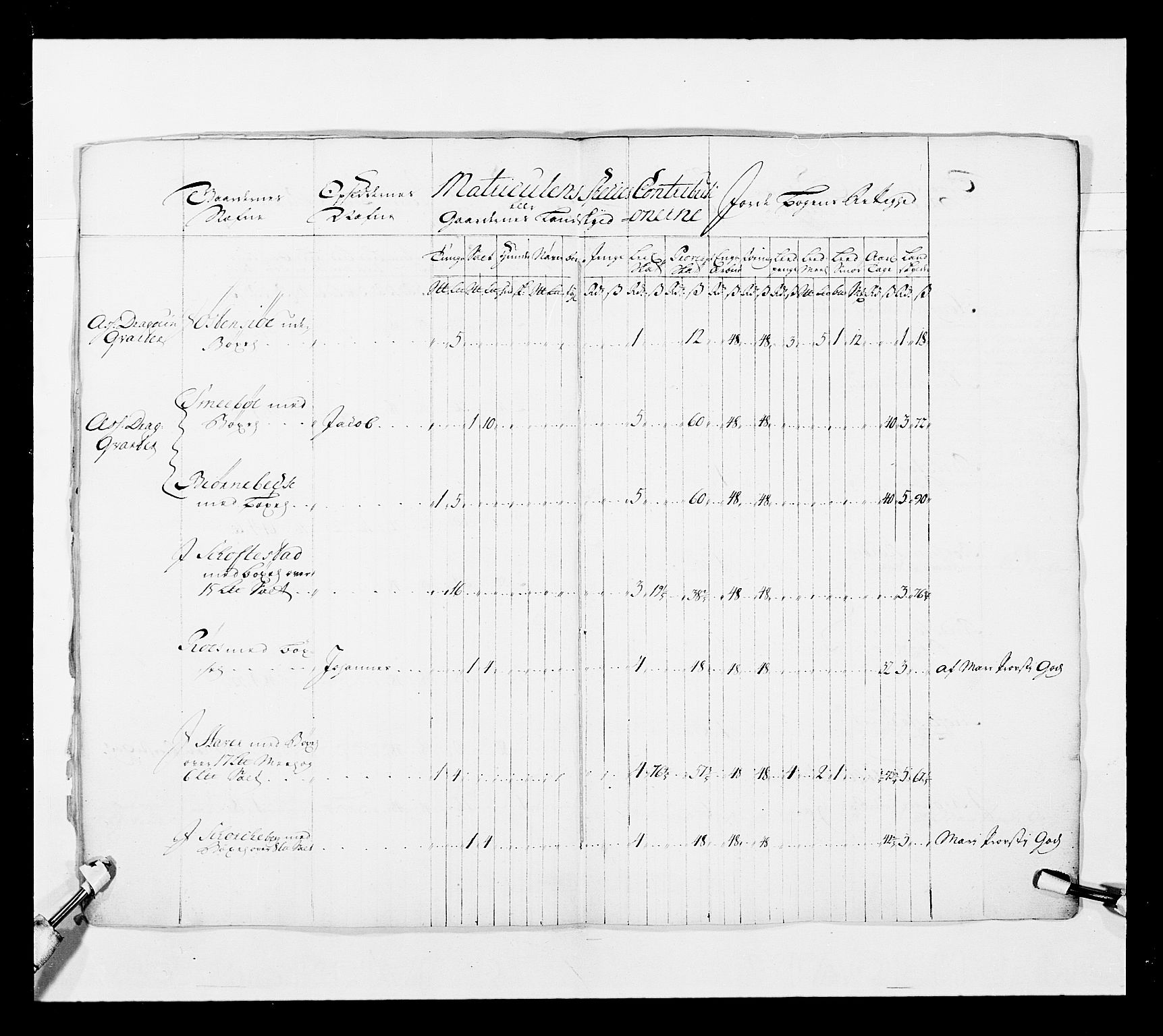 Stattholderembetet 1572-1771, AV/RA-EA-2870/Ek/L0038/0001: Jordebøker o.a. 1720-1728 vedkommende krongodset: / Krongods i Akershus bispedømme og Kristiansand bispedømme, 1720-1722, p. 11