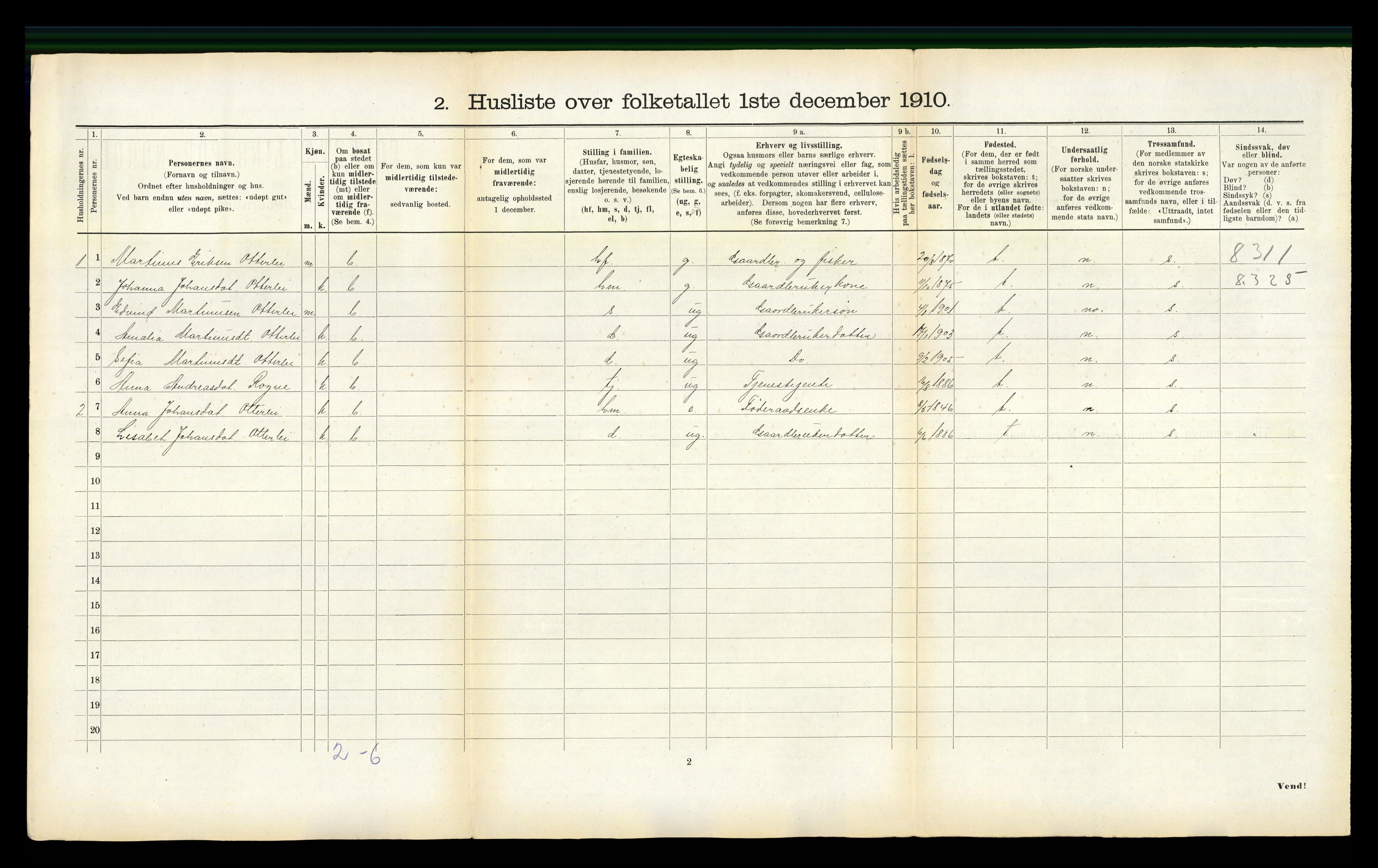 RA, 1910 census for Haram, 1910, p. 88