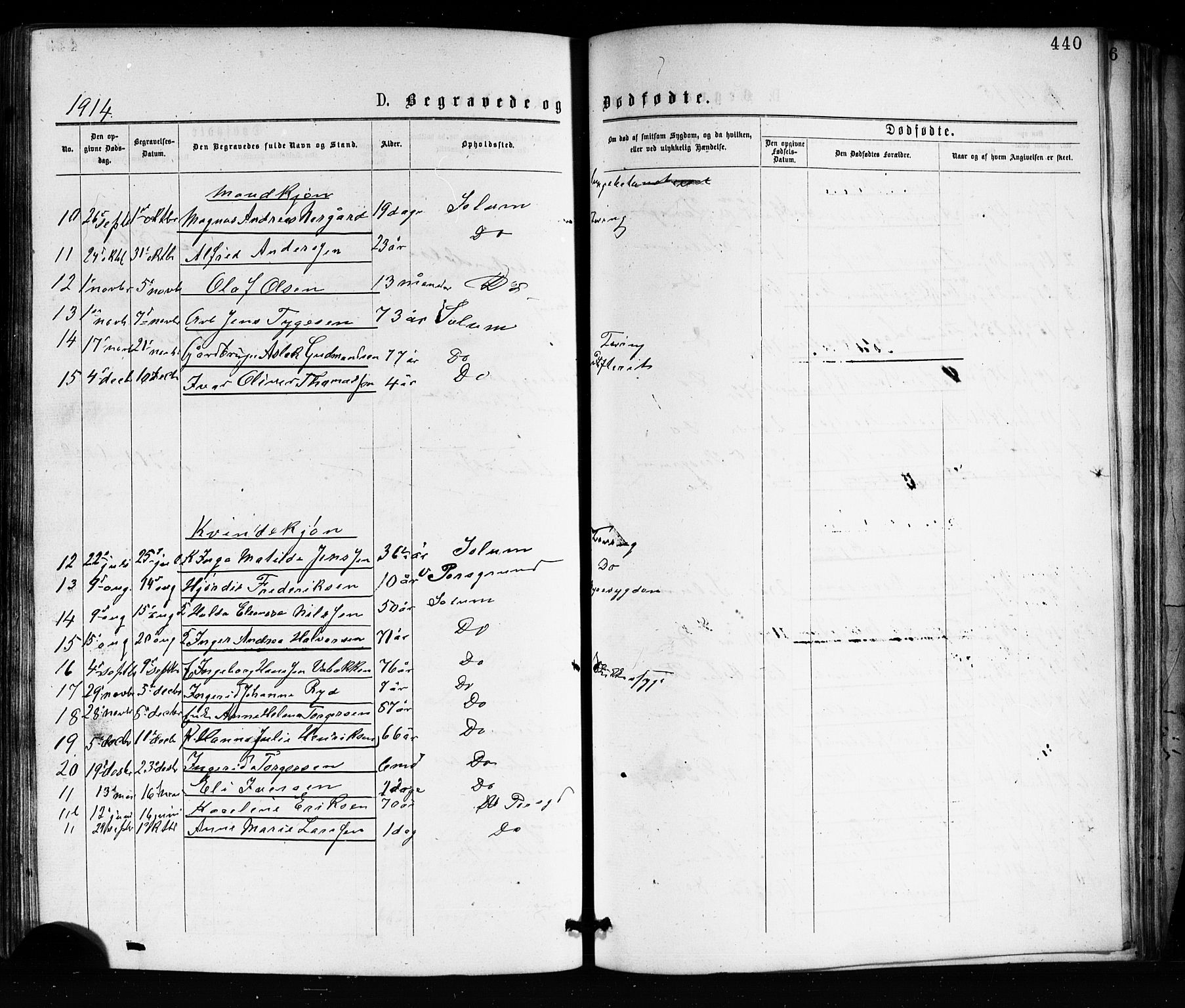Porsgrunn kirkebøker , SAKO/A-104/G/Ga/L0003: Parish register (copy) no. I 3, 1877-1915, p. 440
