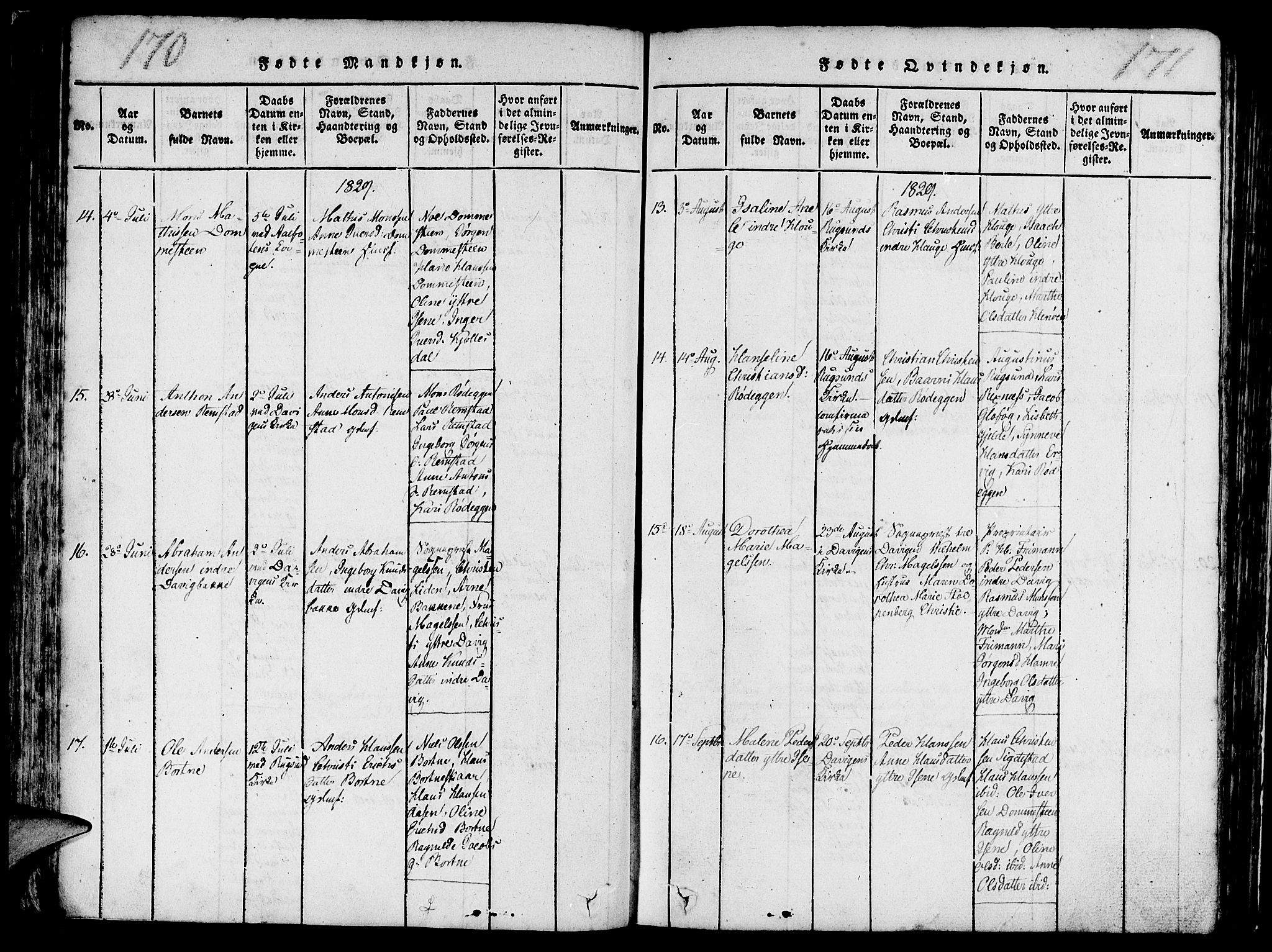 Davik sokneprestembete, AV/SAB-A-79701/H/Haa/Haaa/L0003: Parish register (official) no. A 3, 1816-1830, p. 170-171