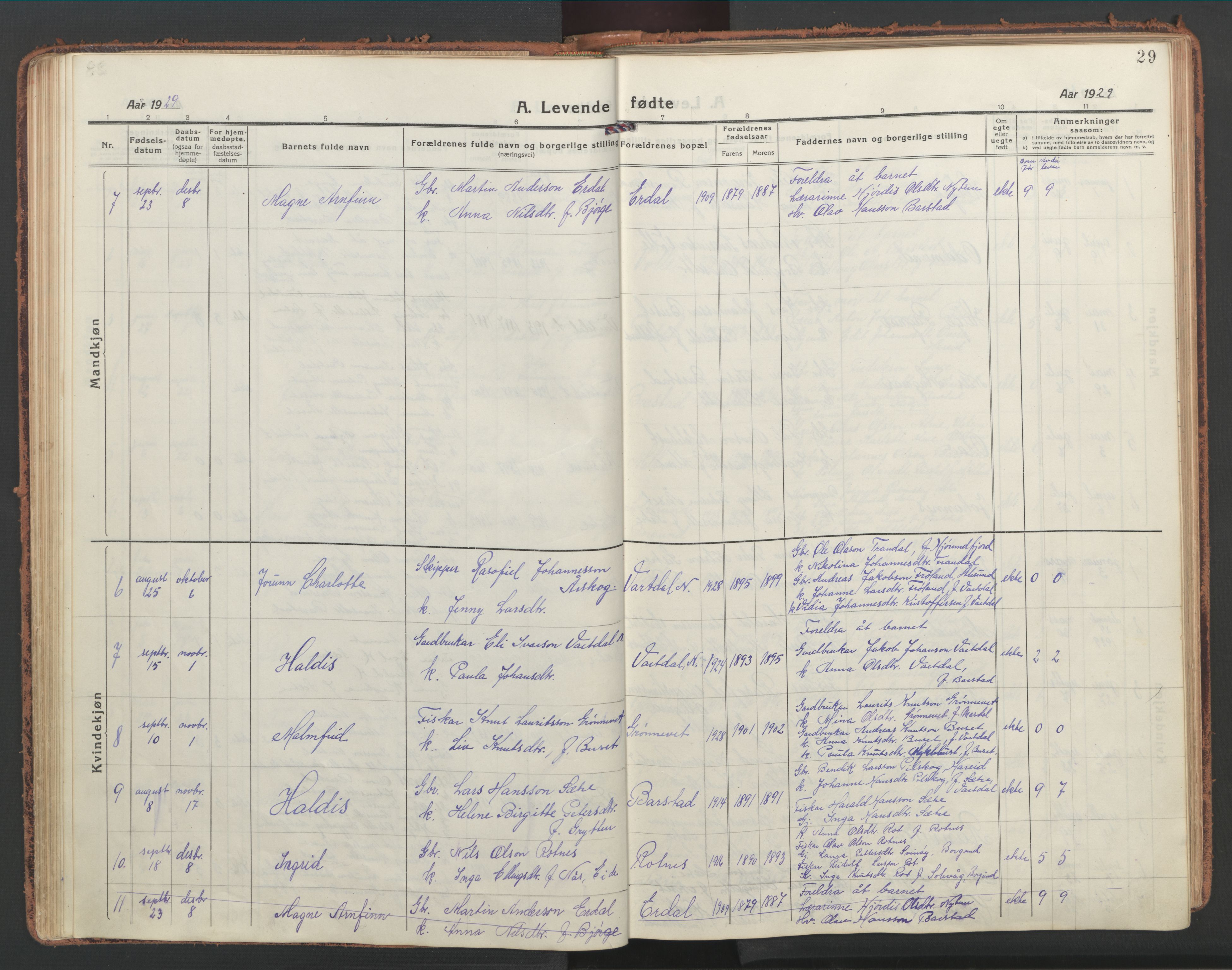 Ministerialprotokoller, klokkerbøker og fødselsregistre - Møre og Romsdal, AV/SAT-A-1454/514/L0202: Parish register (copy) no. 514C02, 1916-1944, p. 29