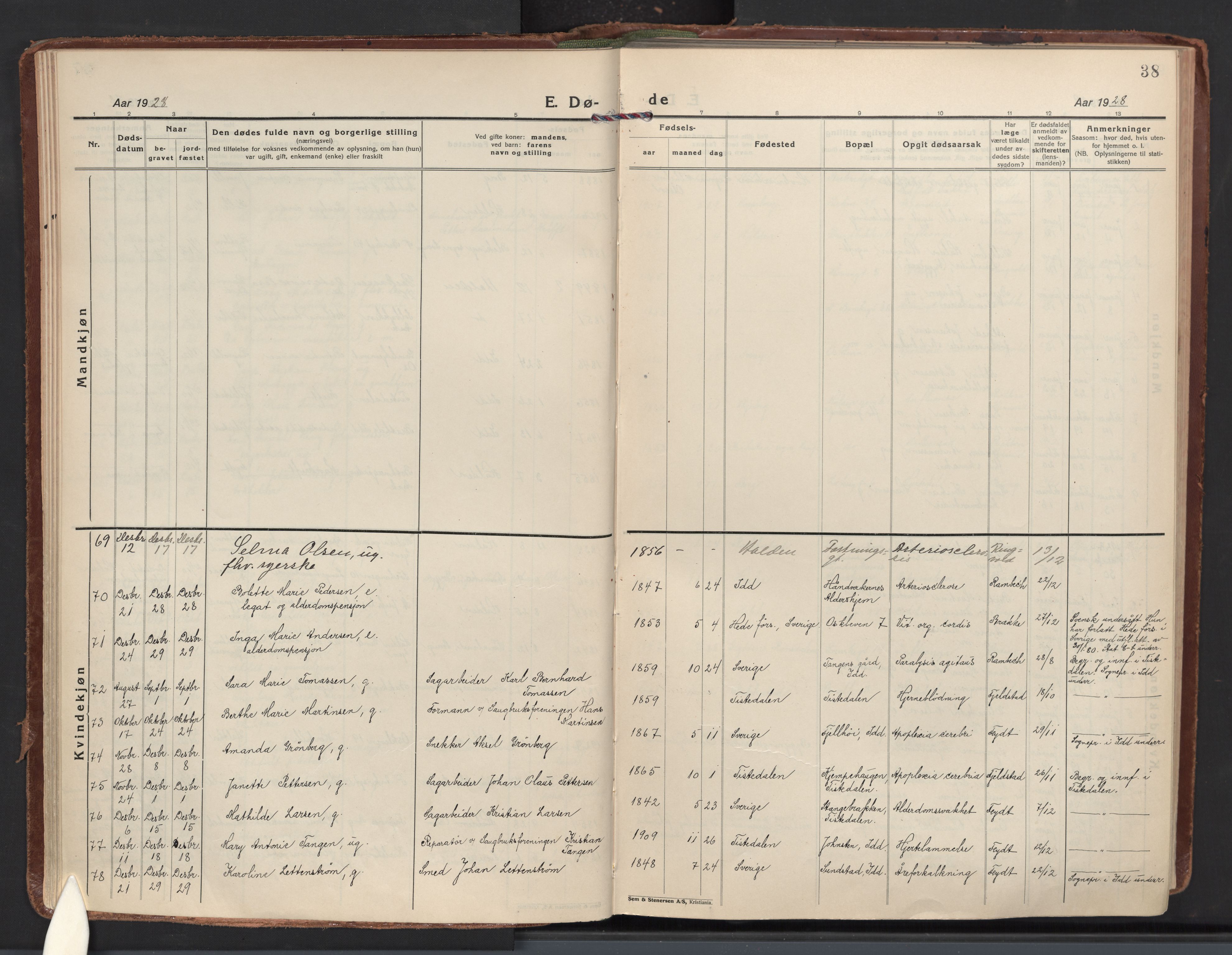 Halden prestekontor Kirkebøker, AV/SAO-A-10909/F/Fa/L0020: Parish register (official) no. I 20, 1925-1941, p. 38