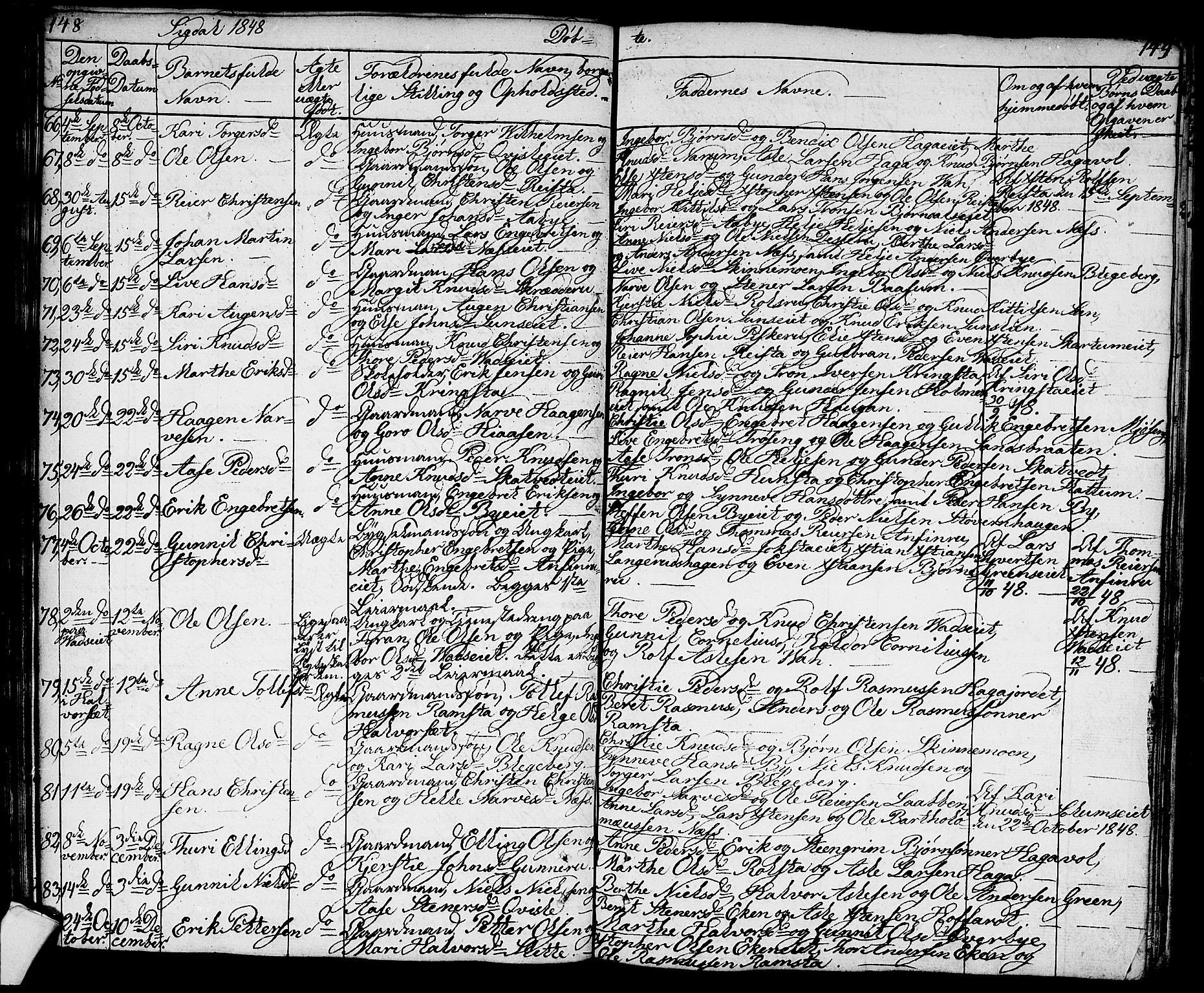 Sigdal kirkebøker, AV/SAKO-A-245/G/Ga/L0002: Parish register (copy) no. I 2, 1835-1856, p. 148-149