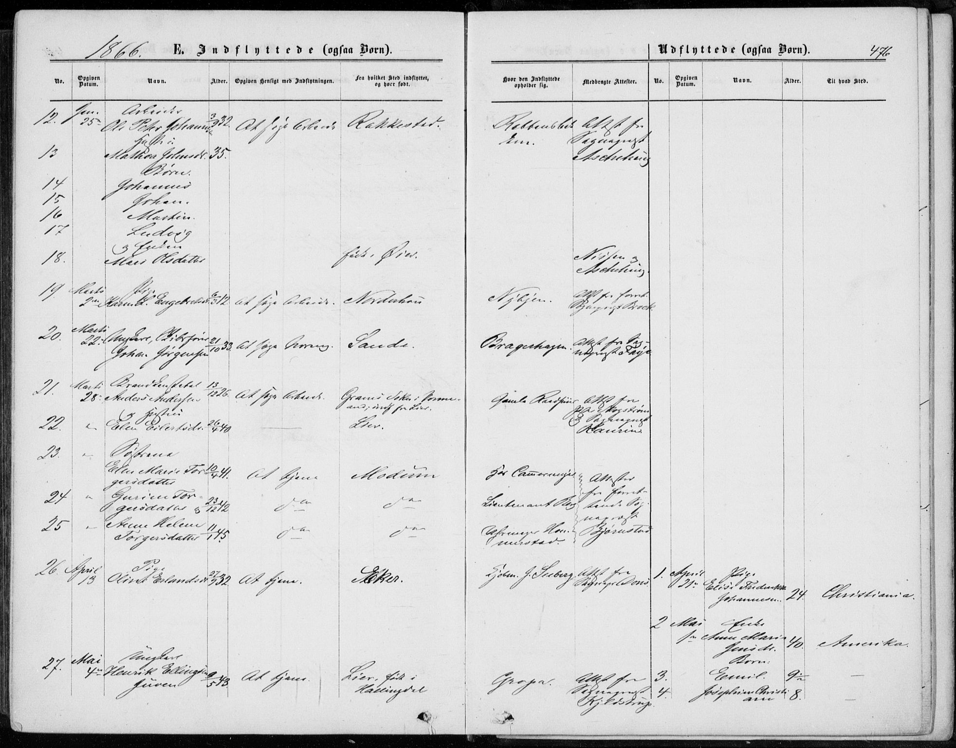 Bragernes kirkebøker, AV/SAKO-A-6/F/Fb/L0003: Parish register (official) no. II 3, 1860-1868, p. 476