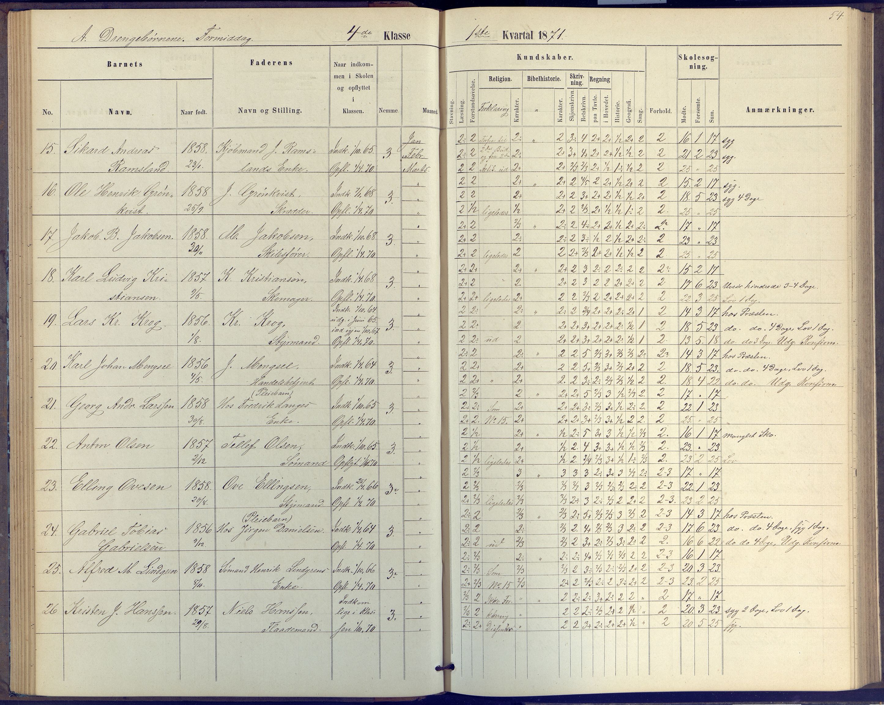 Arendal kommune, Katalog I, AAKS/KA0906-PK-I/07/L0046: Protokoll for 4. klasse, 1867-1875, p. 54