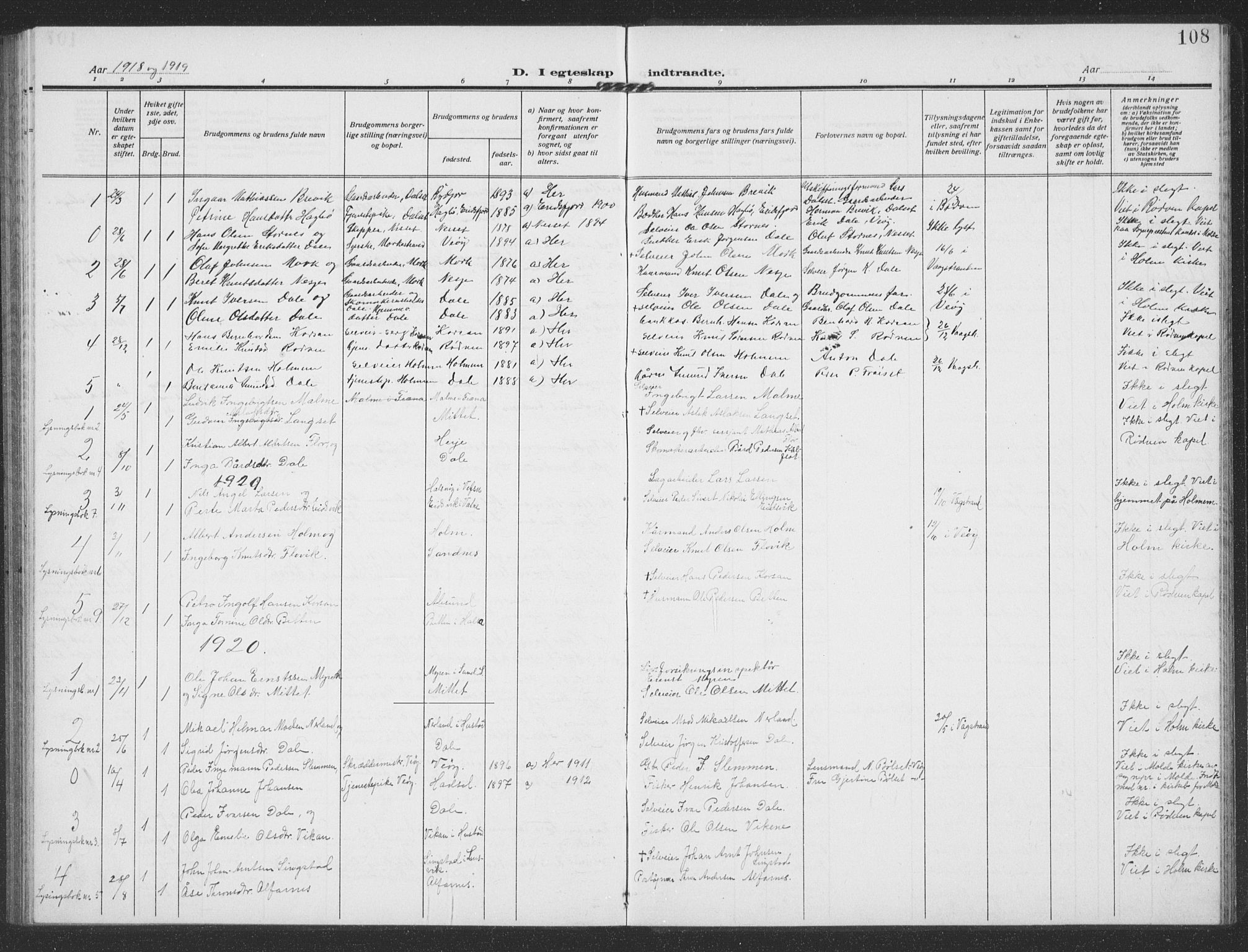 Ministerialprotokoller, klokkerbøker og fødselsregistre - Møre og Romsdal, SAT/A-1454/549/L0615: Parish register (copy) no. 549C01, 1905-1932, p. 108