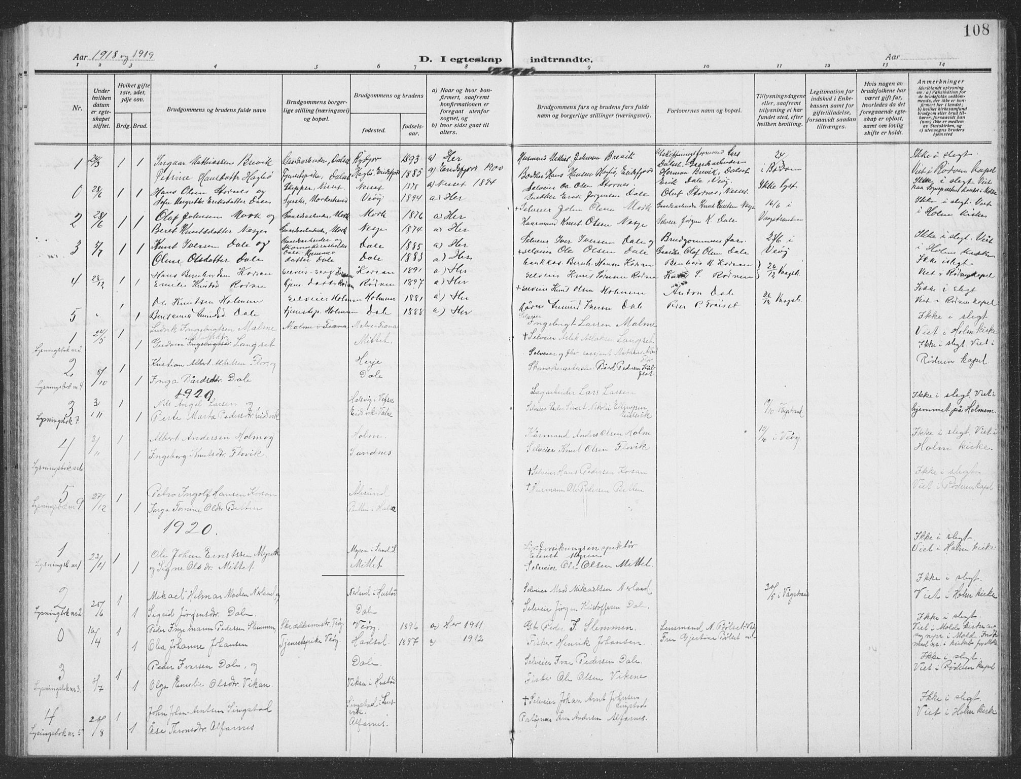 Ministerialprotokoller, klokkerbøker og fødselsregistre - Møre og Romsdal, AV/SAT-A-1454/549/L0615: Parish register (copy) no. 549C01, 1905-1932, p. 108