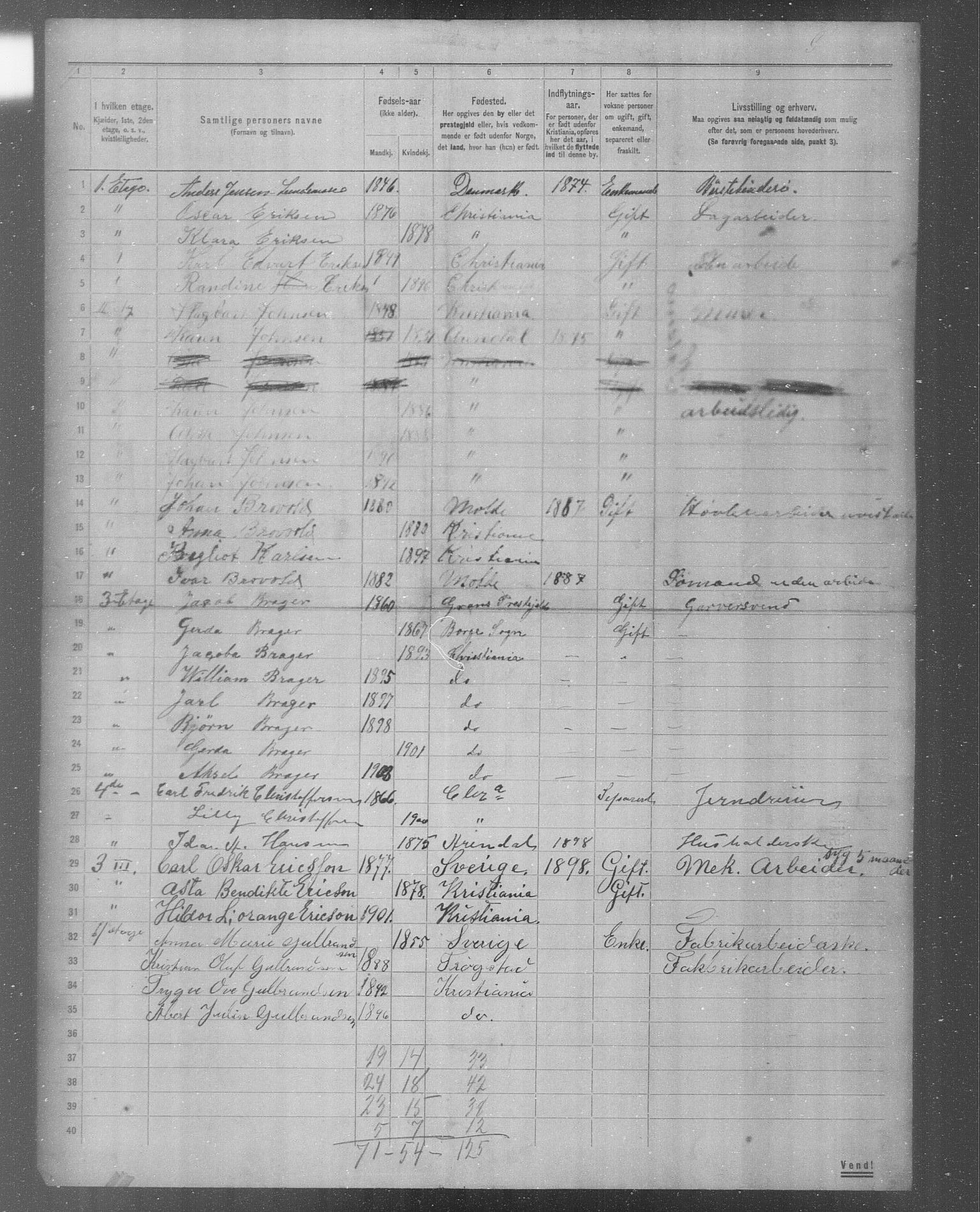 OBA, Municipal Census 1904 for Kristiania, 1904, p. 4808