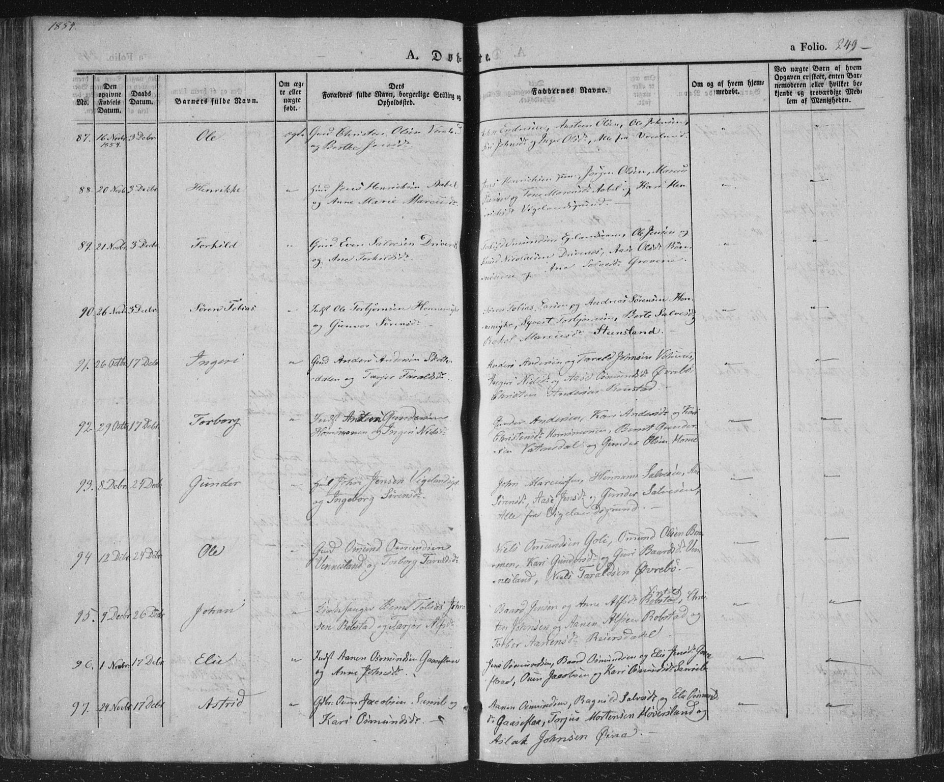 Vennesla sokneprestkontor, AV/SAK-1111-0045/Fa/Fac/L0004: Parish register (official) no. A 4, 1834-1855, p. 249