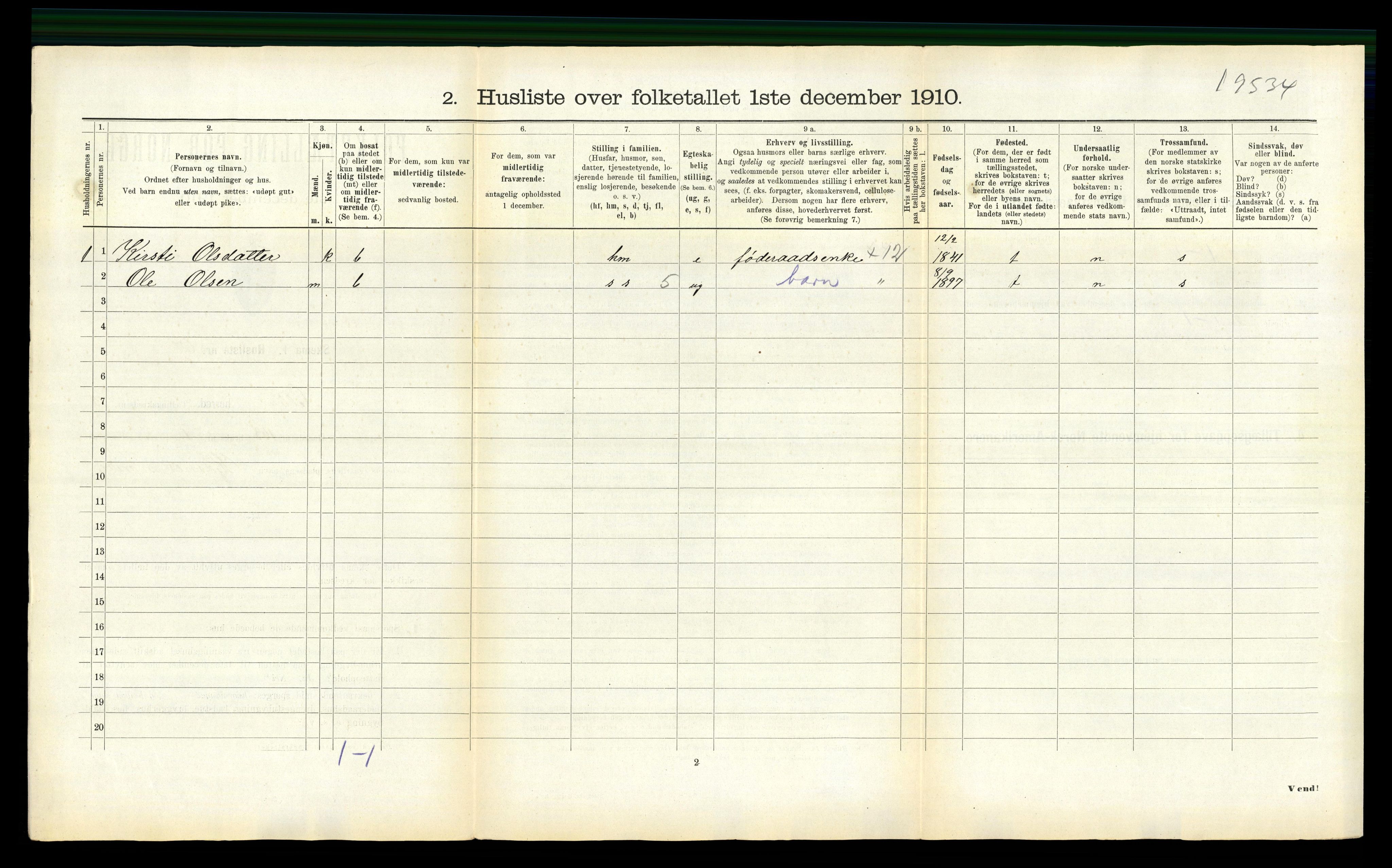 RA, 1910 census for Selbu, 1910, p. 1577