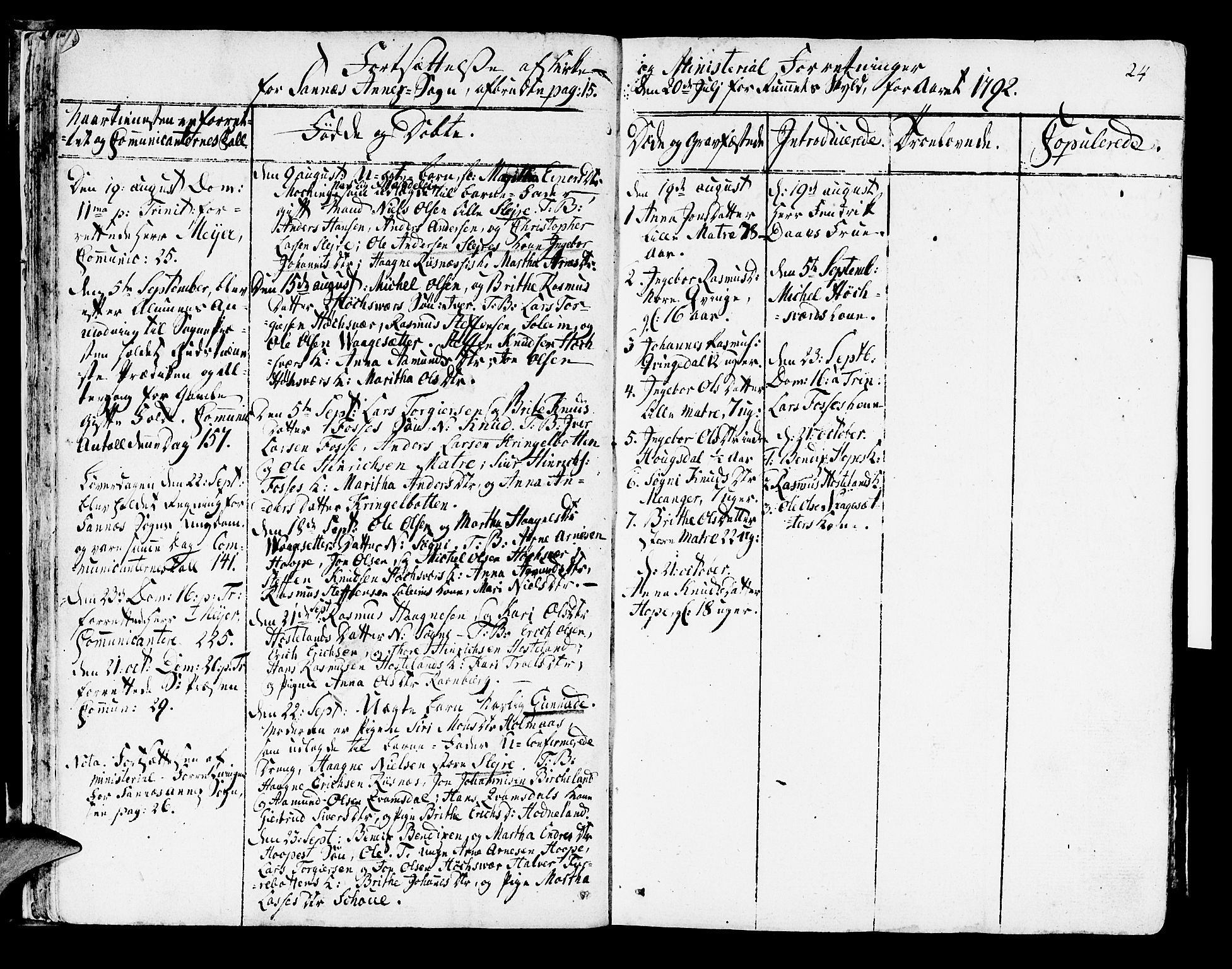 Lindås Sokneprestembete, AV/SAB-A-76701/H/Haa/Haaa/L0005: Parish register (official) no. A 5, 1791-1813, p. 24