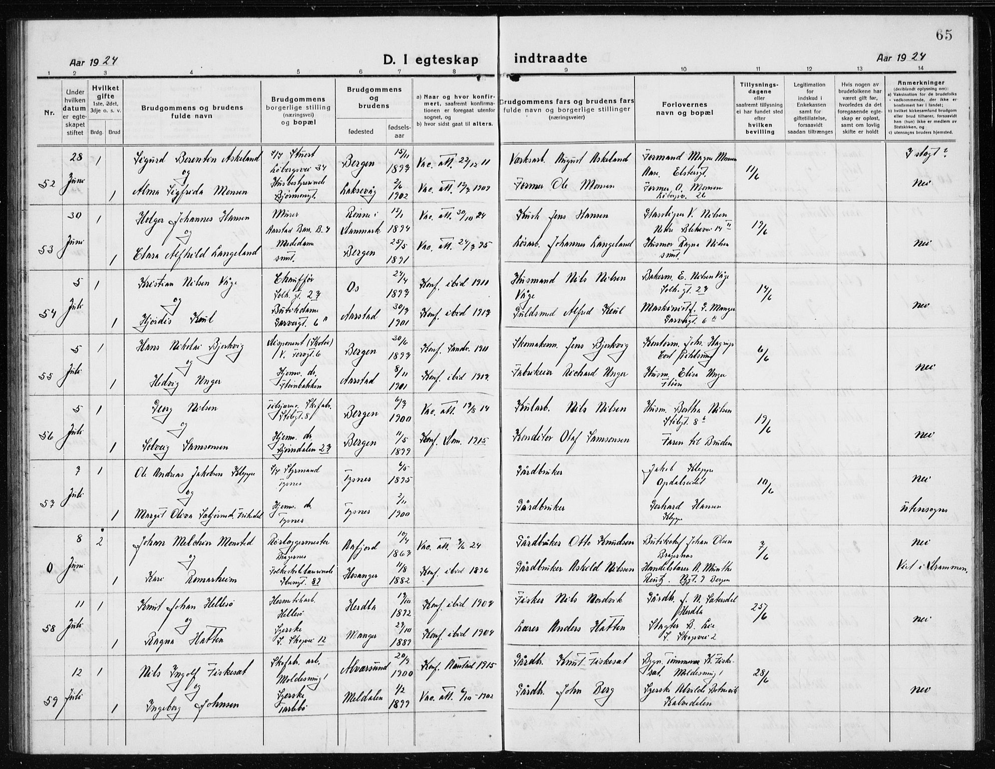 Årstad Sokneprestembete, AV/SAB-A-79301/H/Hab/L0020: Parish register (copy) no. C  2, 1920-1935, p. 65