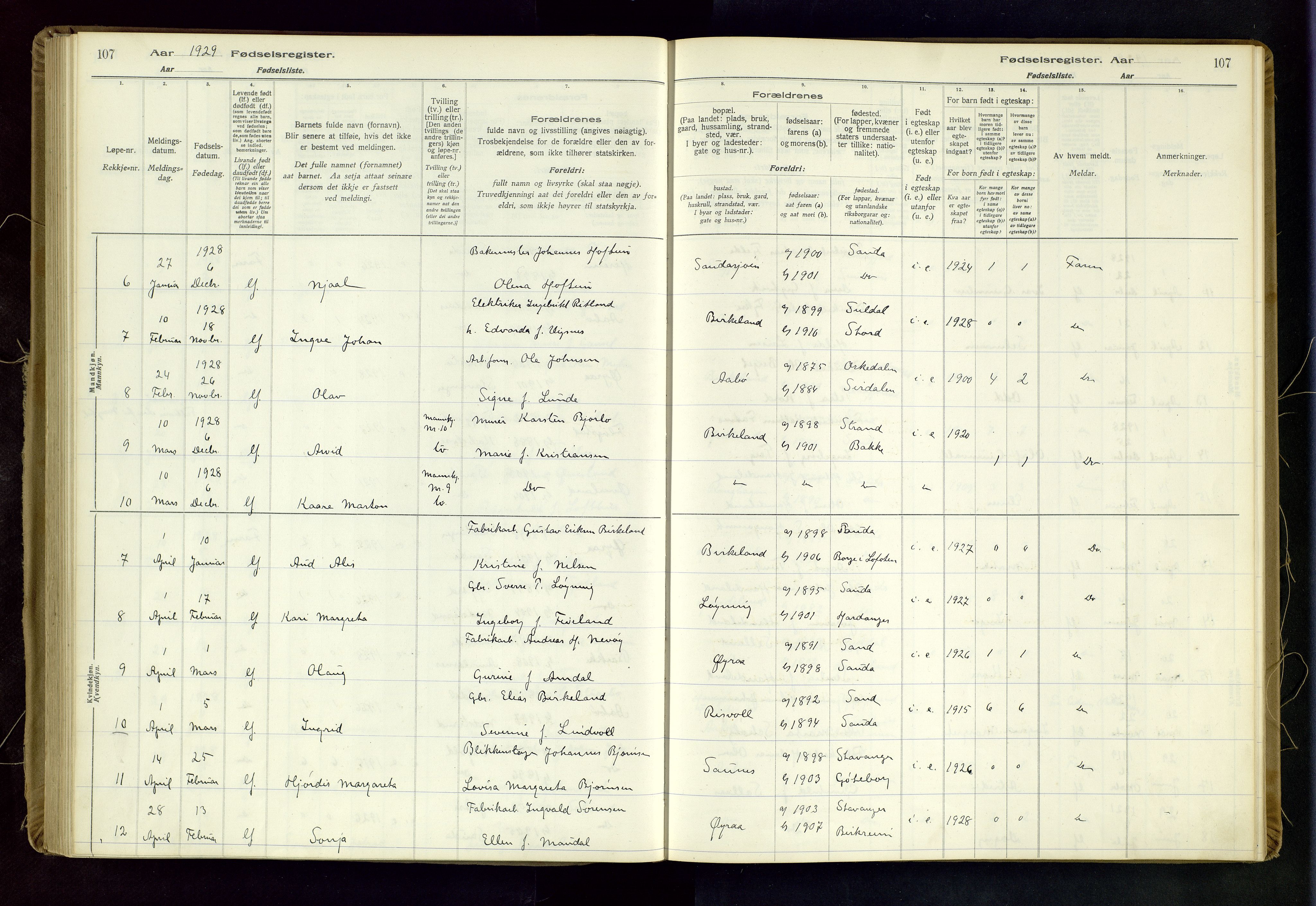 Sand sokneprestkontor, SAST/A-101848/03/C/L0003: Birth register no. 3, 1916-1936, p. 107