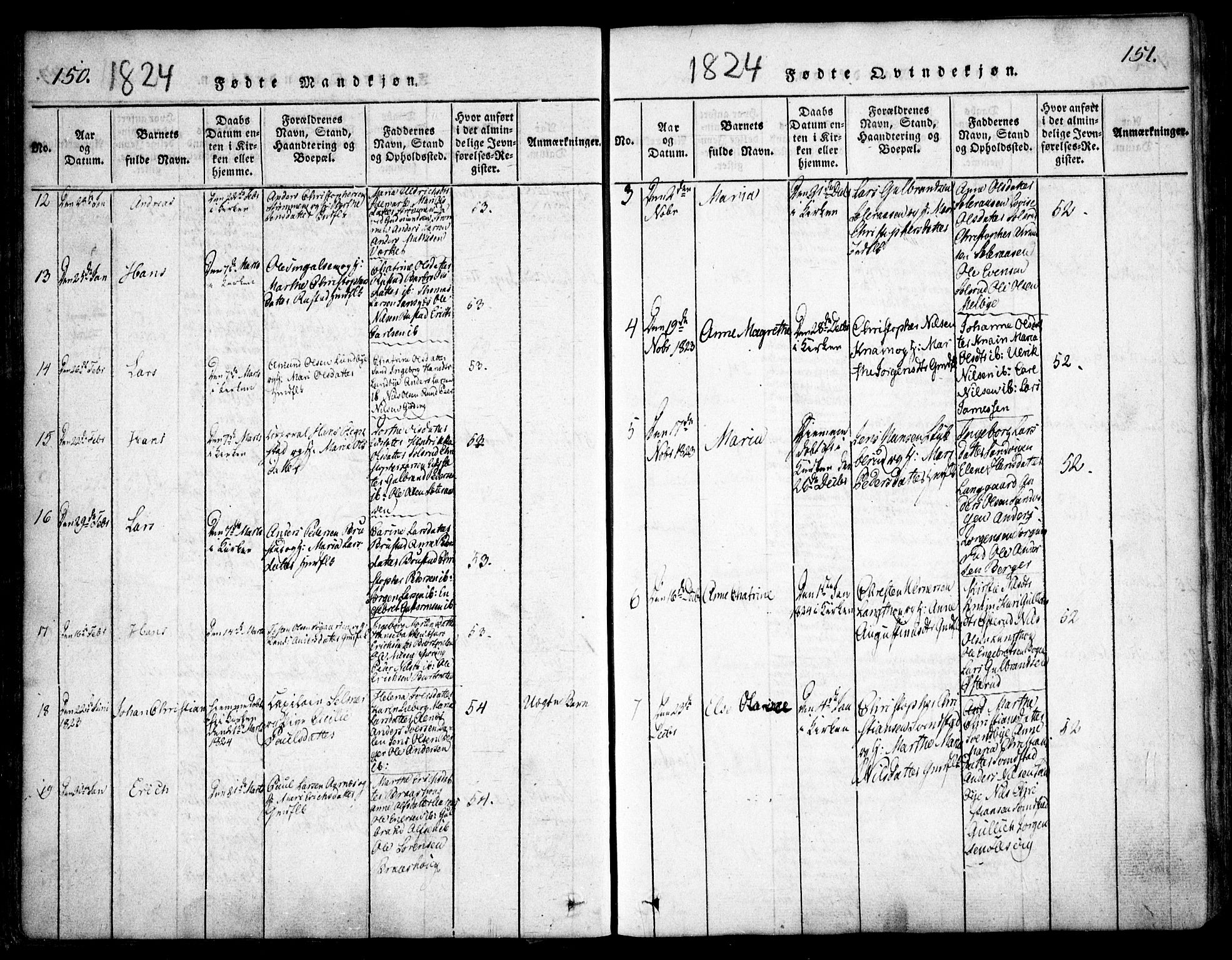 Hurdal prestekontor Kirkebøker, SAO/A-10889/F/Fa/L0003: Parish register (official) no. I 3, 1815-1828, p. 150-151