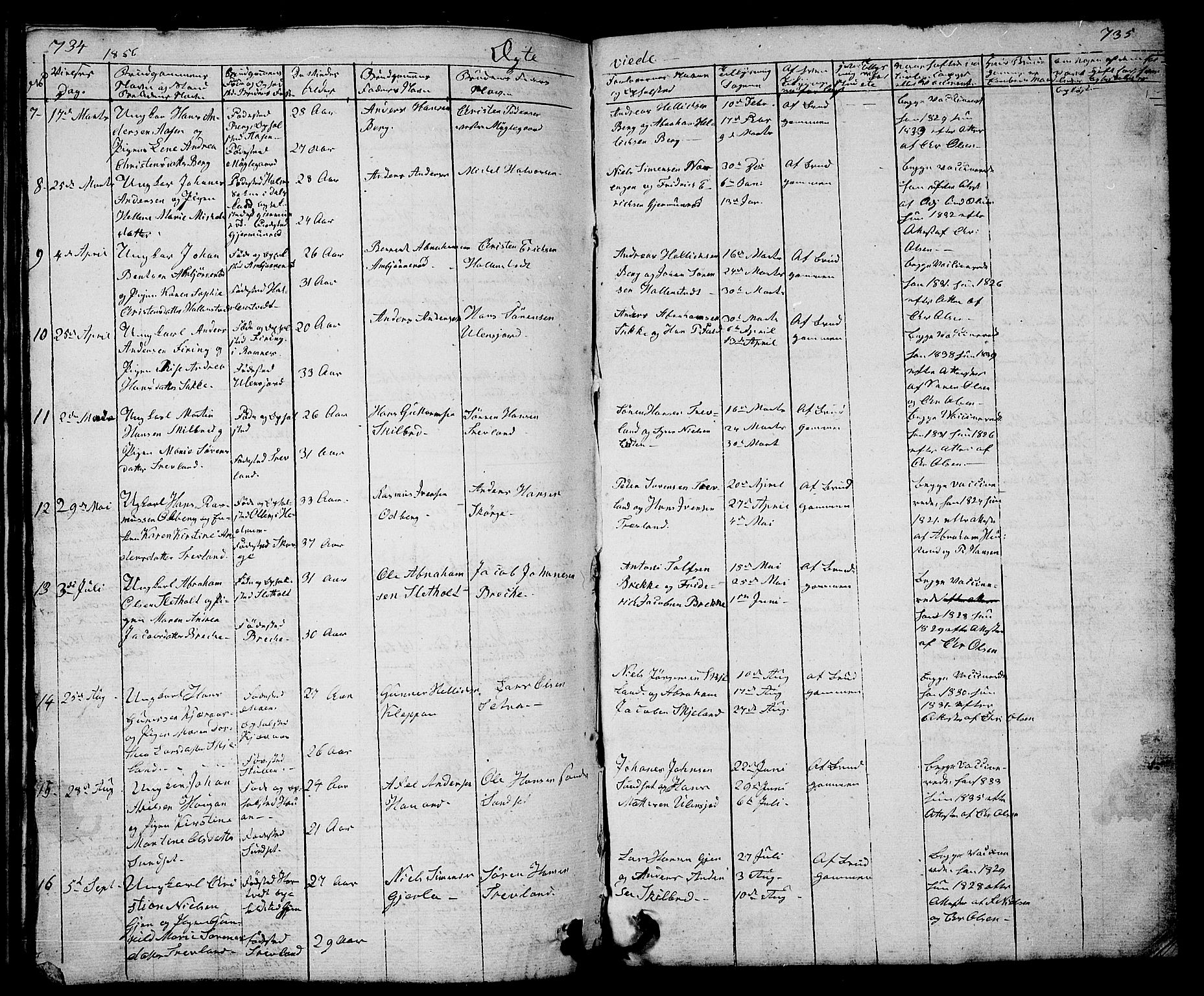 Andebu kirkebøker, AV/SAKO-A-336/G/Ga/L0003: Parish register (copy) no. I 3, 1832-1867, p. 734-735