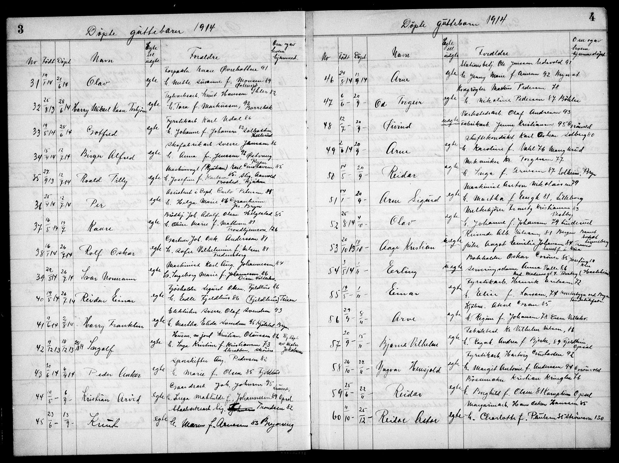 Østre Aker prestekontor Kirkebøker, AV/SAO-A-10840/G/Ga/L0004: Parish register (copy) no. I 4, 1914-1936, p. 3-4