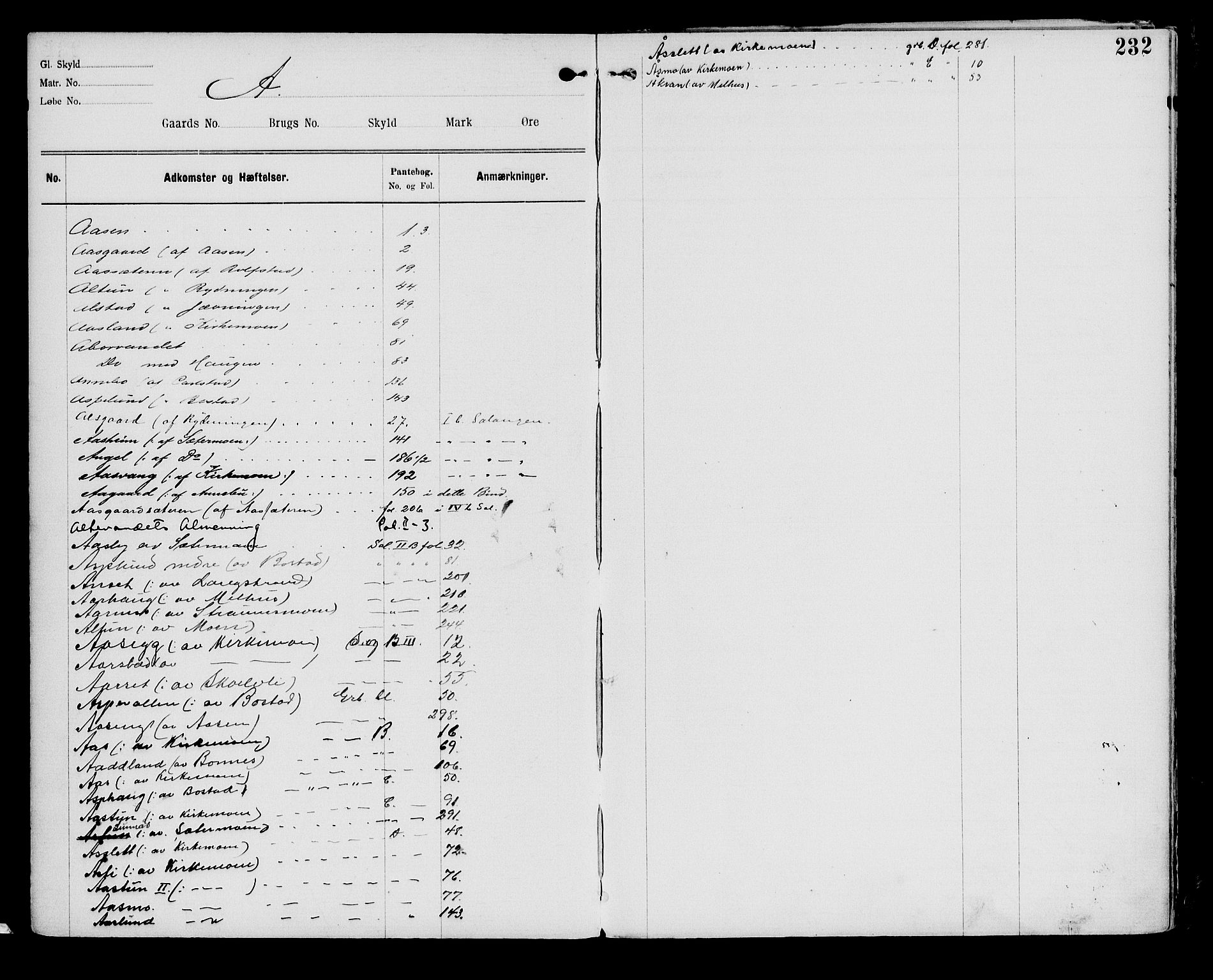 Senja sorenskriveri 1855-, SATØ/S-0048/1/H/Hb/L0030: Mortgage register no. 30, p. 232
