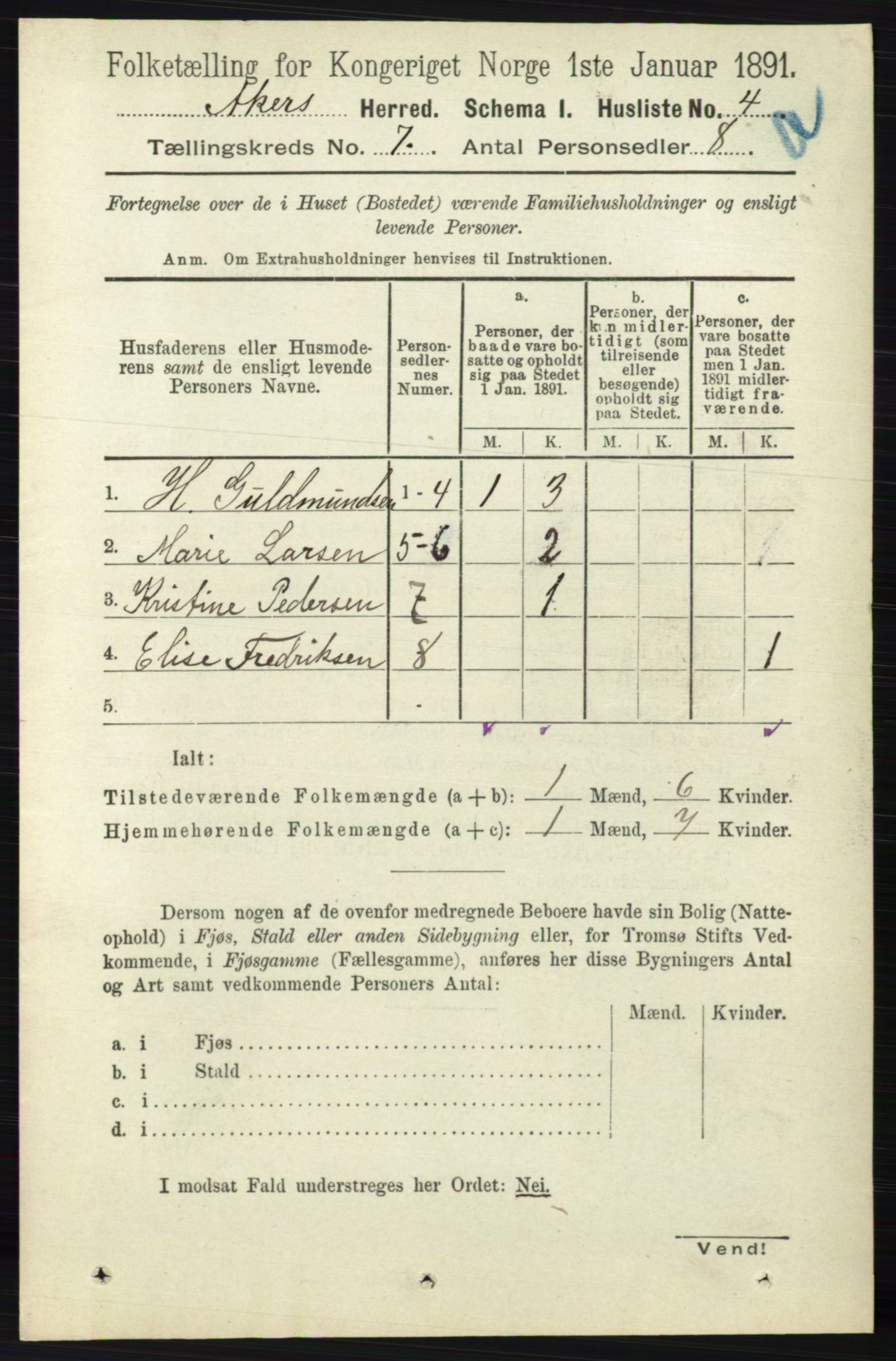 RA, 1891 census for 0218 Aker, 1891, p. 6146