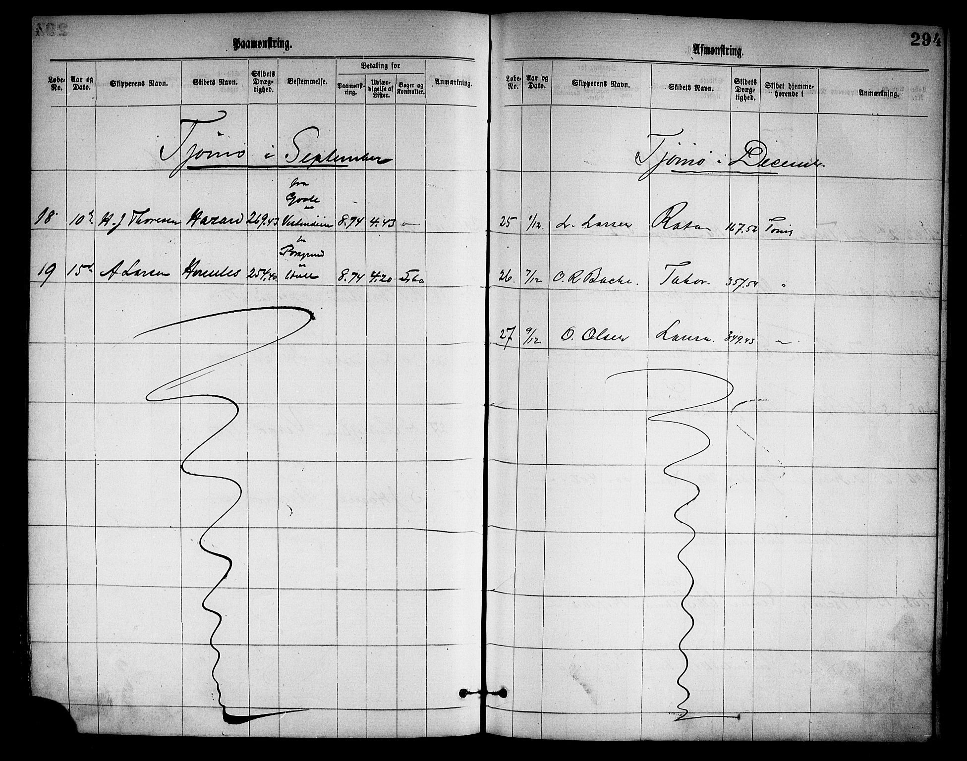 Tønsberg innrulleringskontor, AV/SAKO-A-786/H/Ha/L0003: Mønstringsjournal, 1877-1888, p. 298