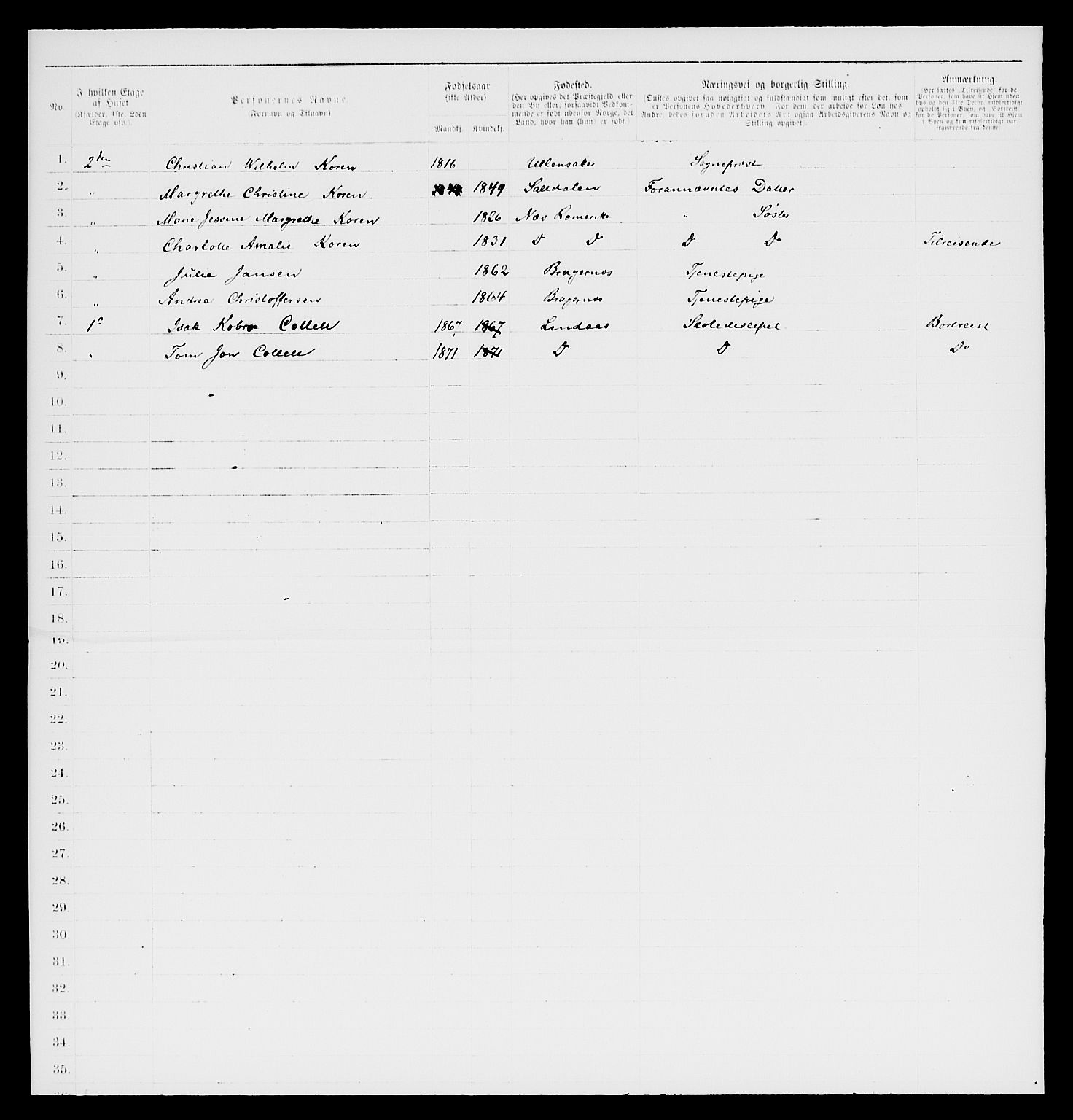 SAKO, 1885 census for 0602 Drammen, 1885, p. 2103
