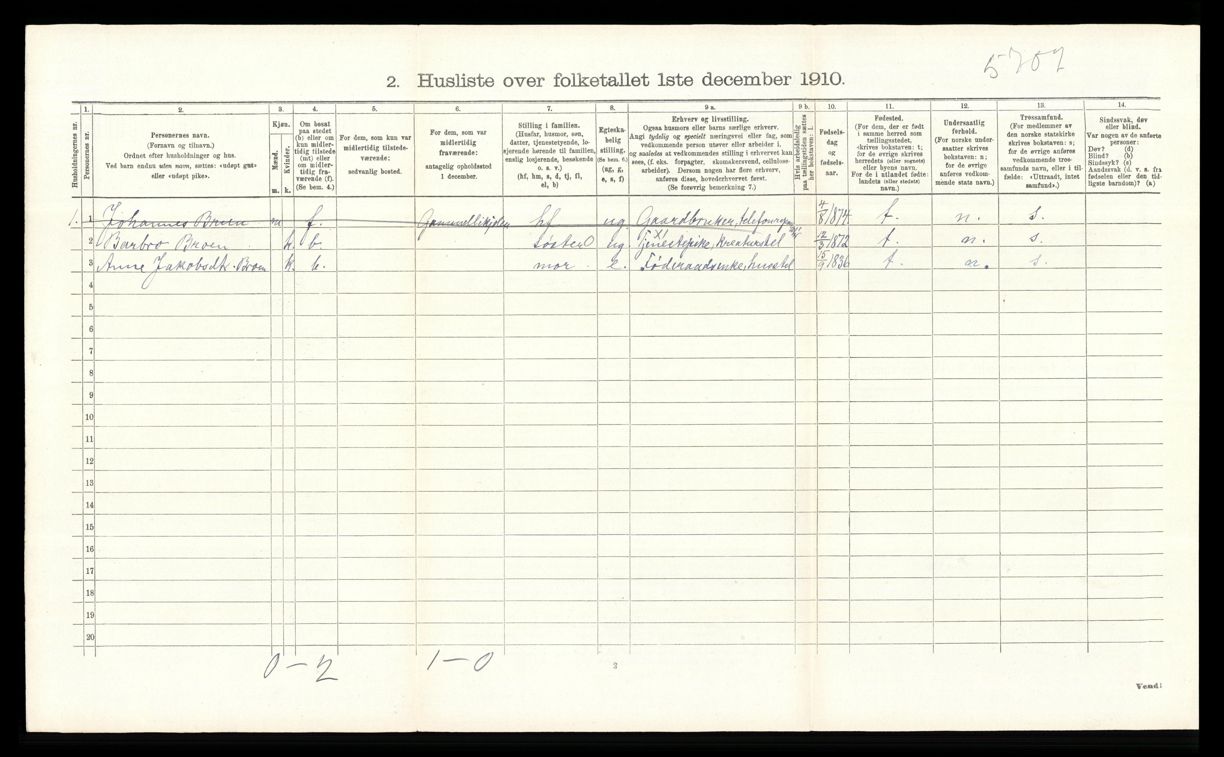 RA, 1910 census for Øvre Rendal, 1910, p. 363